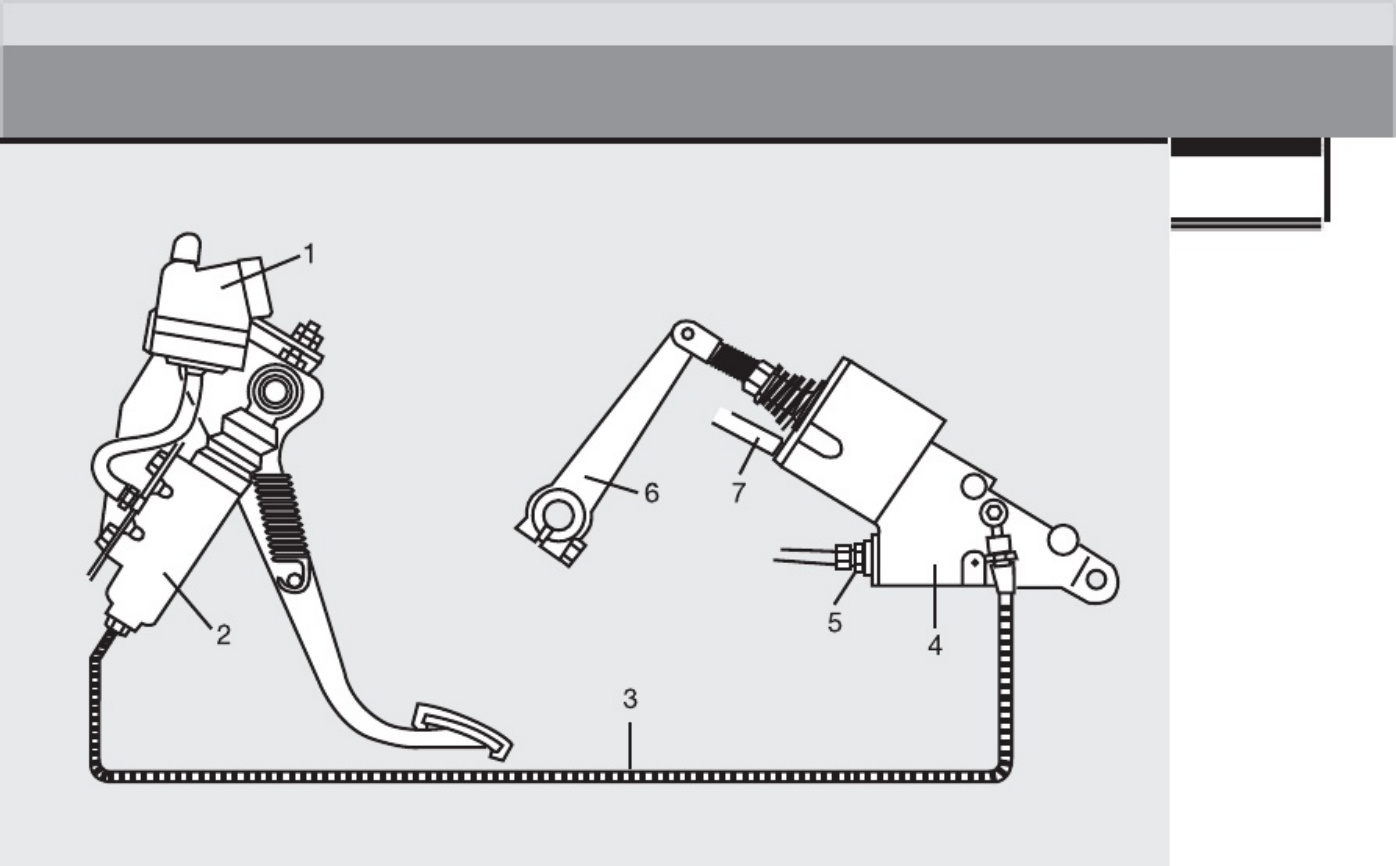 Sample 8 of Technical Document Clutch System Workshop Service Manual [PDF]