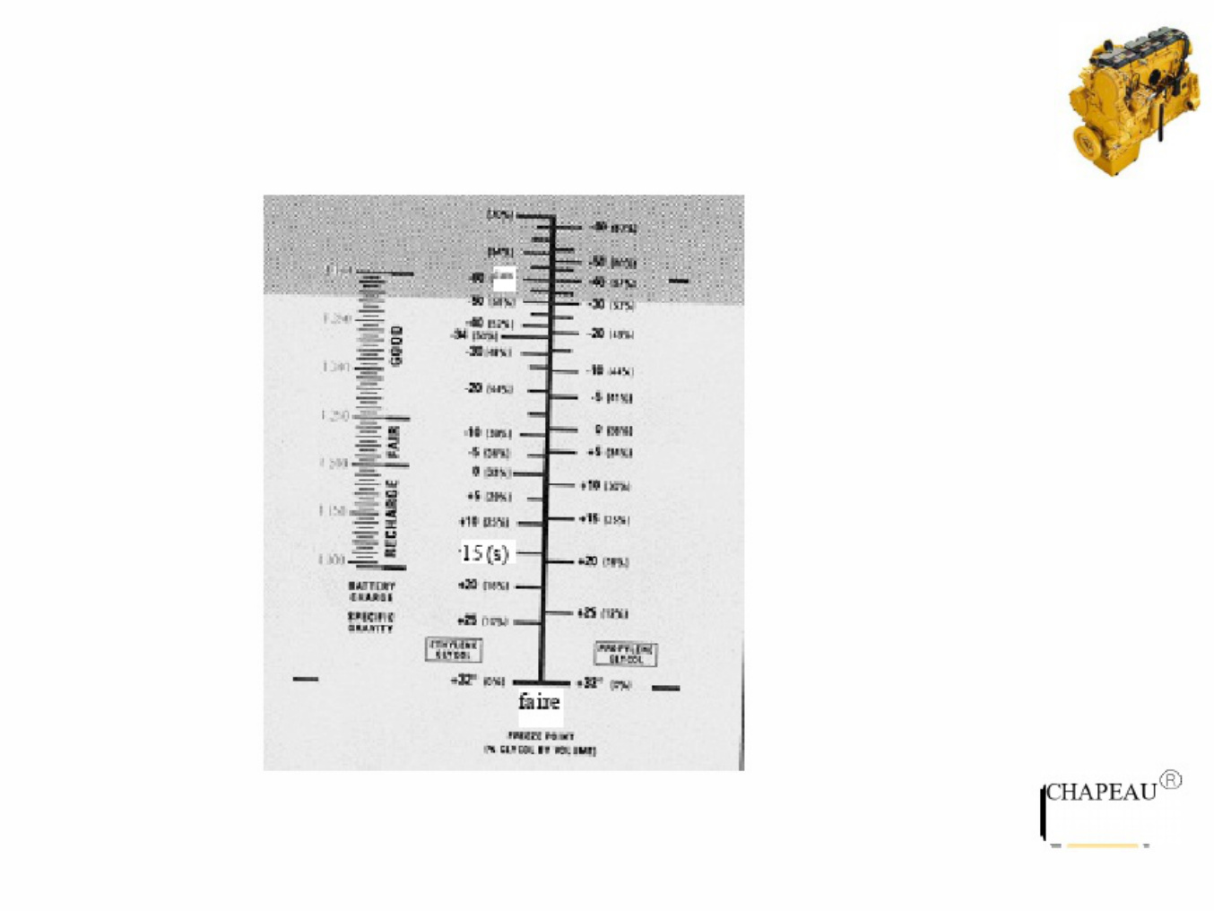 Sample 8 of Technical Document Composants du Syste me de Refr Technical Manual [PDF]