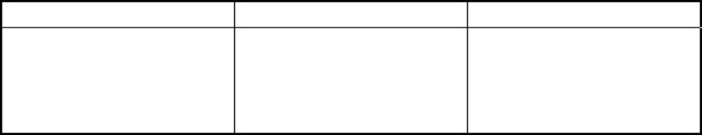 Sample 3 of Technical Document Comprehensive Equipment Technical Manual [PDF]