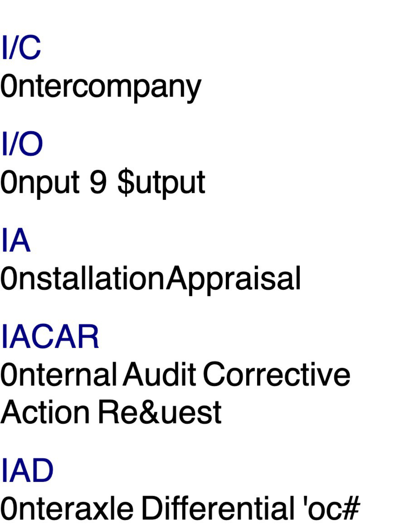 Sample 7 of Technical Document Comprehensive Glossary of Tech Technical Manual [PDF]