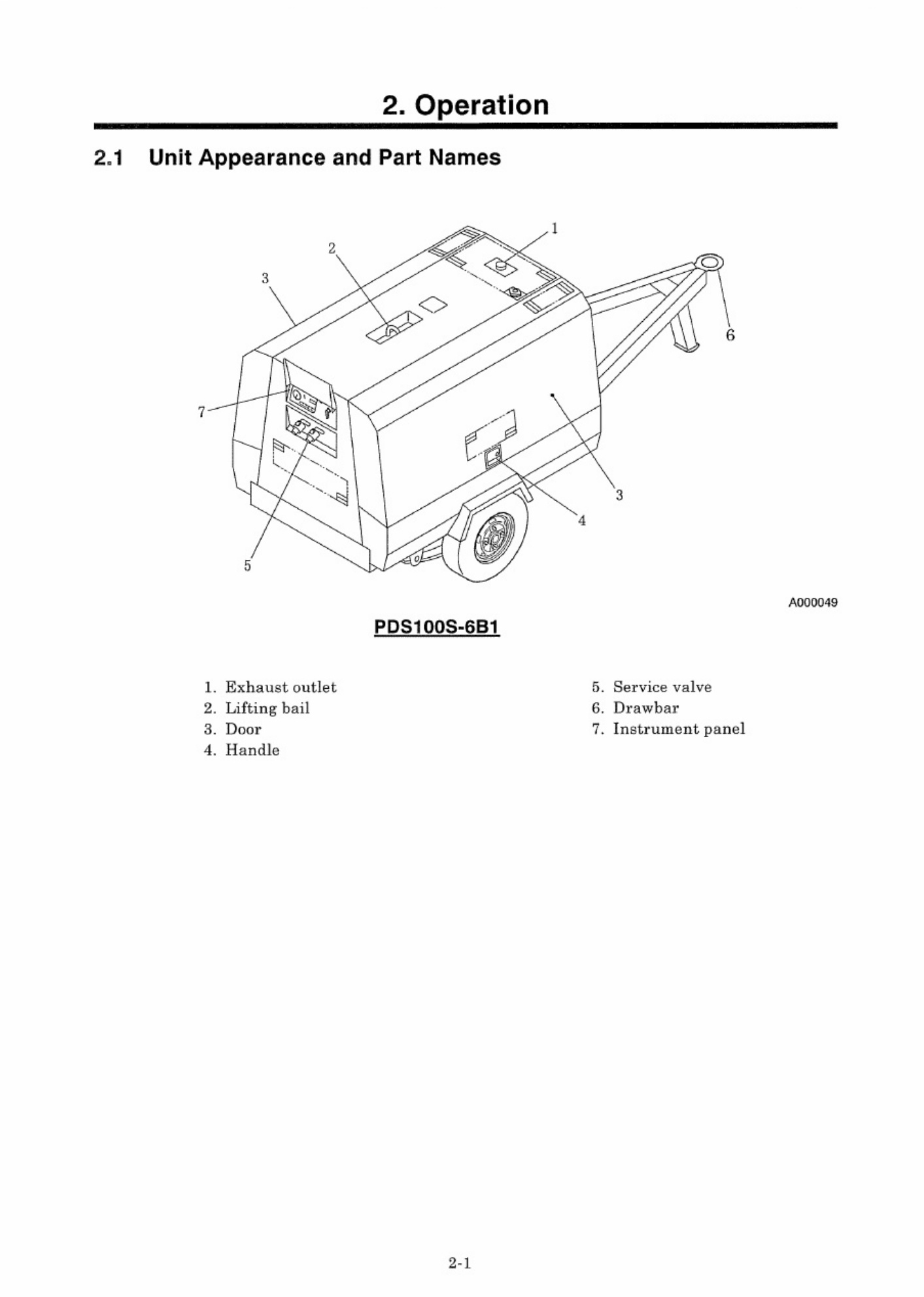 Sample 5 of Technical Document Comprehensive Unit Operation Operation & Maintenance Manual (OMM) [PDF]