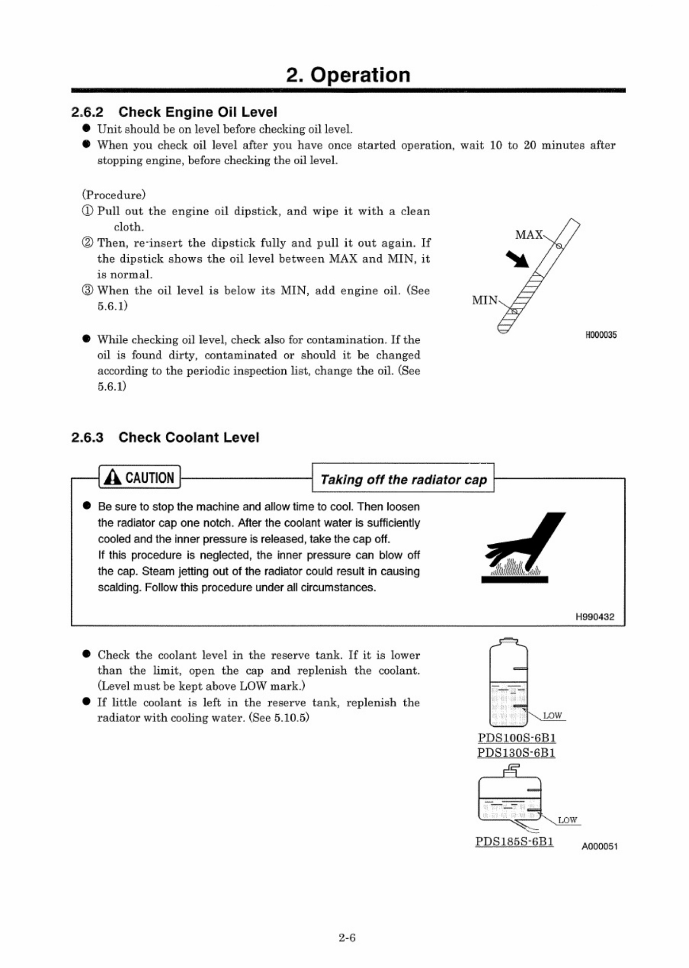 Sample 6 of Technical Document Comprehensive Unit Operation Operation & Maintenance Manual (OMM) [PDF]
