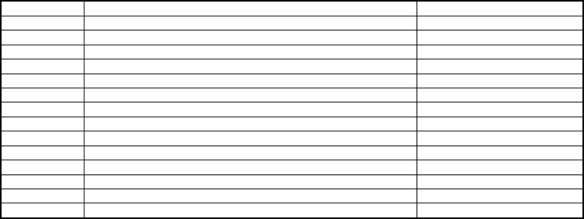 Sample 5 of Technical Document Comprehensive Wiring Diagrams Overv Complete Electrical Wiring Schematic & System Diagram [PDF]