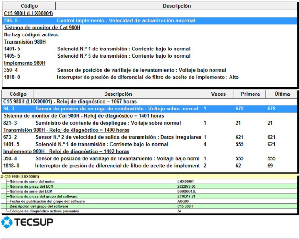 Sample 3 of Technical Document Configuracio n y Diagno stico Technical Manual [PDF]
