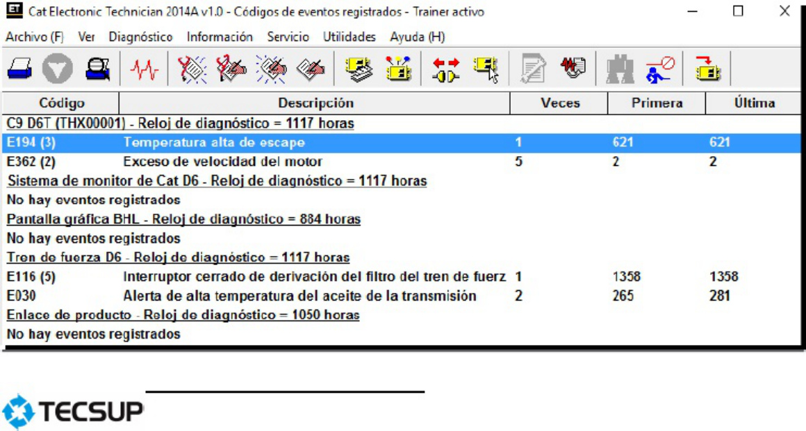 Sample 5 of Technical Document Configuracio n y Diagno stico Technical Manual [PDF]