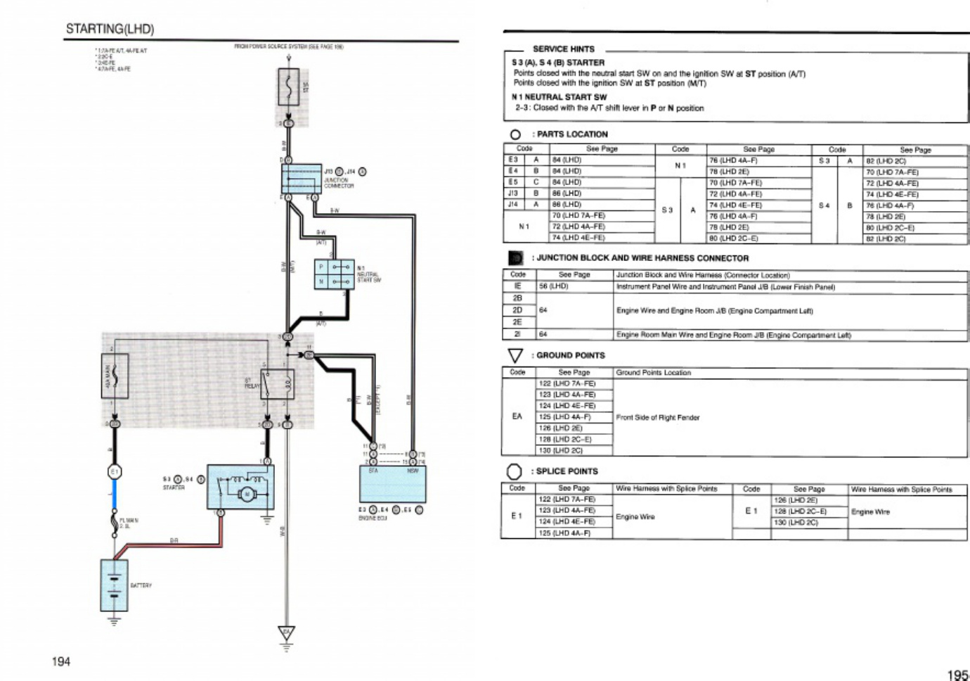Sample 4 of Technical Document Corolla 1997 Electrical Wiring Diag Complete Electrical Wiring Schematic & System Diagram [PDF]