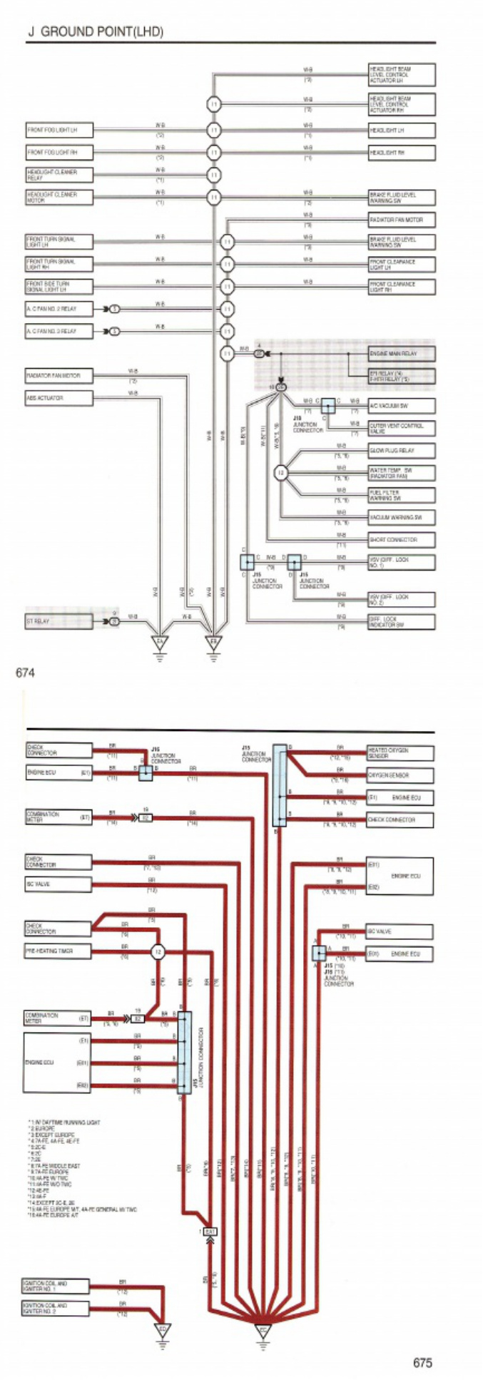Sample 7 of Technical Document Corolla 1997 Electrical Wiring Diag Complete Electrical Wiring Schematic & System Diagram [PDF]