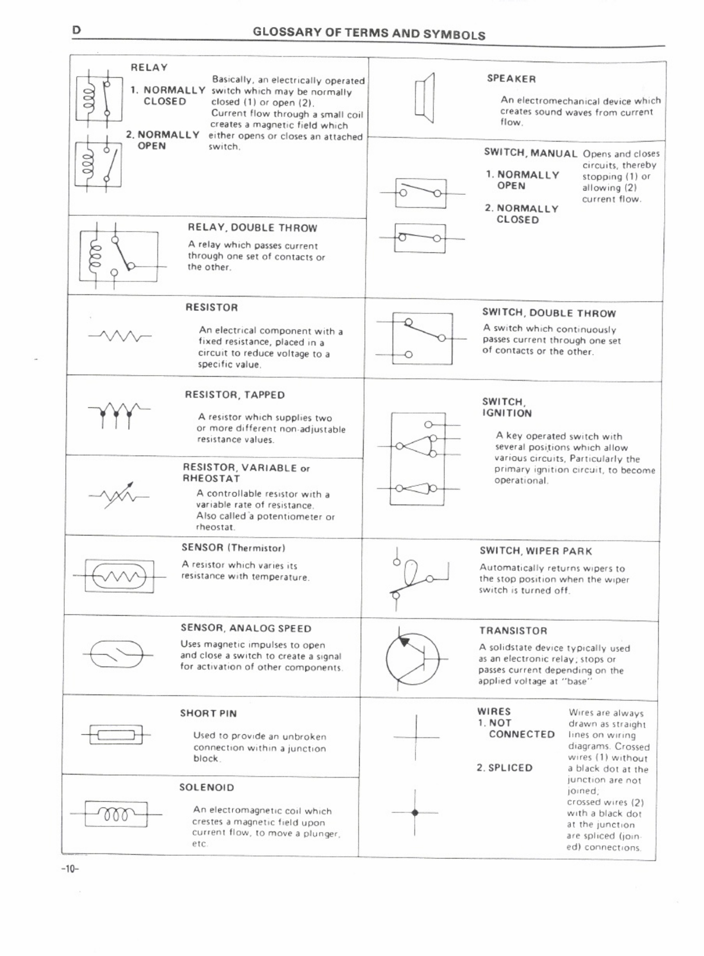 Sample 4 of Technical Document Corolla AE92 4AF Wiring Diagram Complete Electrical Wiring Schematic & System Diagram [PDF]