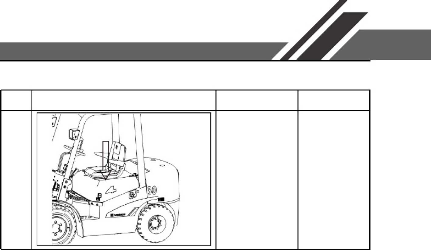 Sample 8 of Technical Document CPCD30 Workshop Service Manual [PDF]