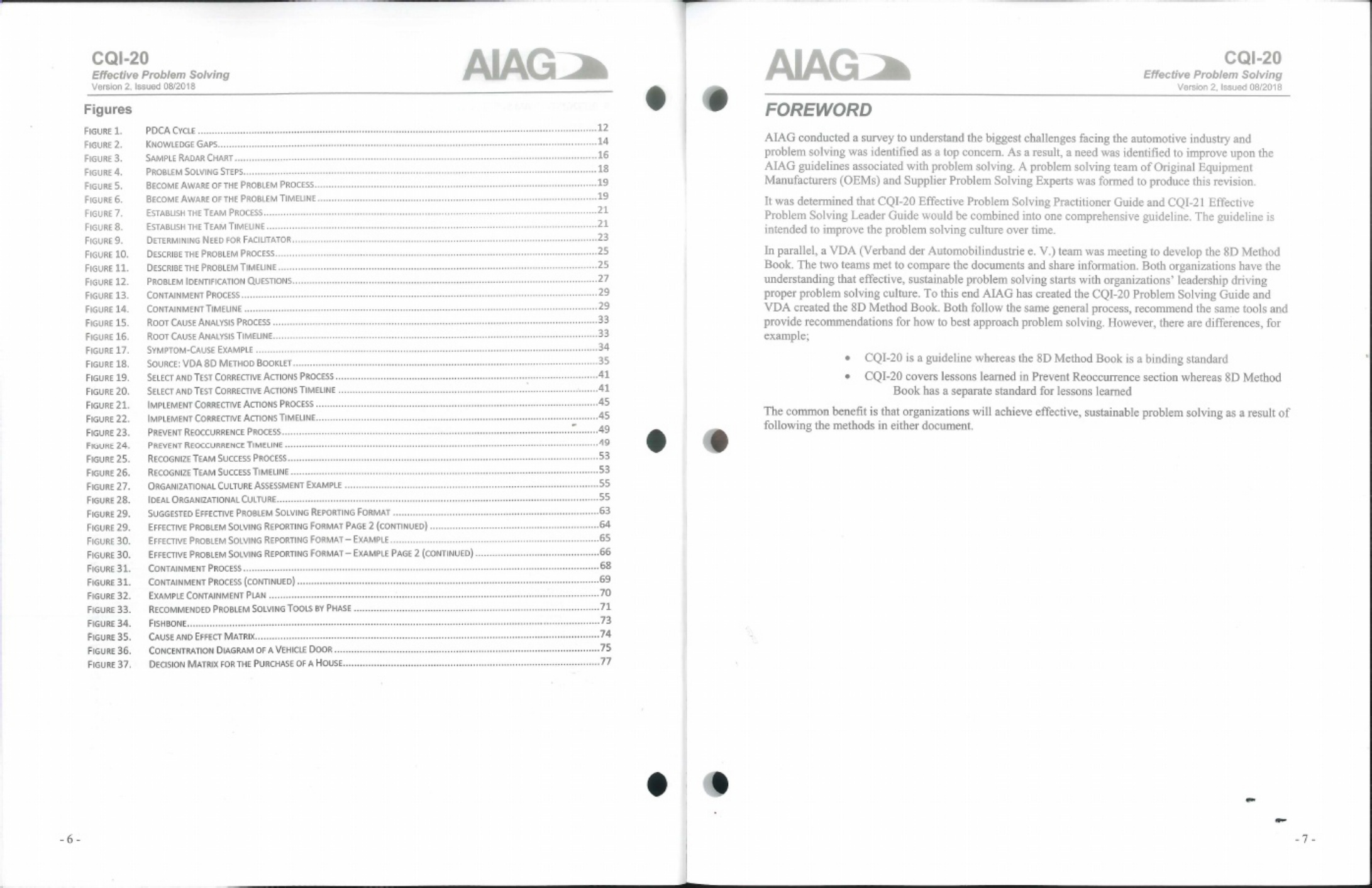 Sample 3 of Technical Document Cqi 20 Technical Manual [PDF]