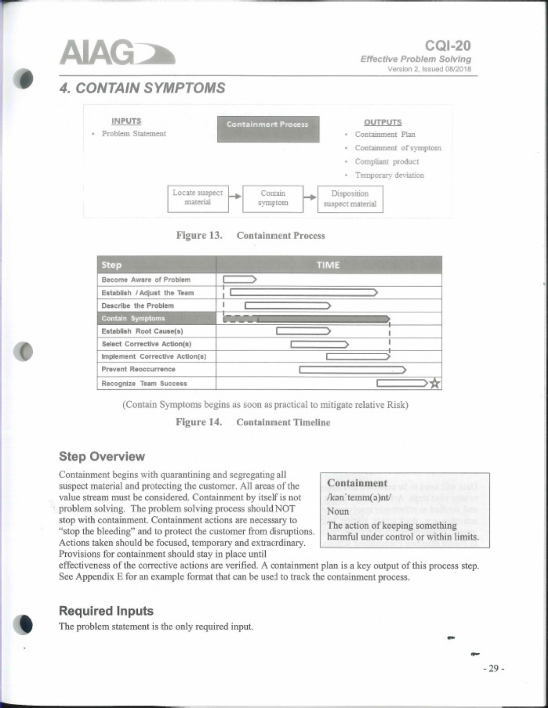 Sample 5 of Technical Document Cqi 20 Technical Manual [PDF]
