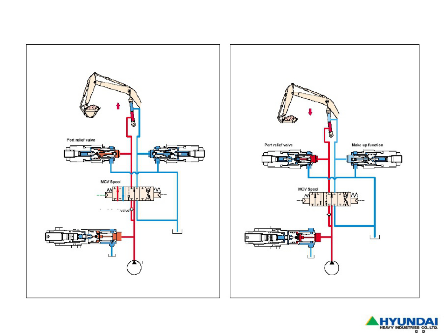 Sample 3 of Technical Document Crawler Excavator Technical Manual [PDF]