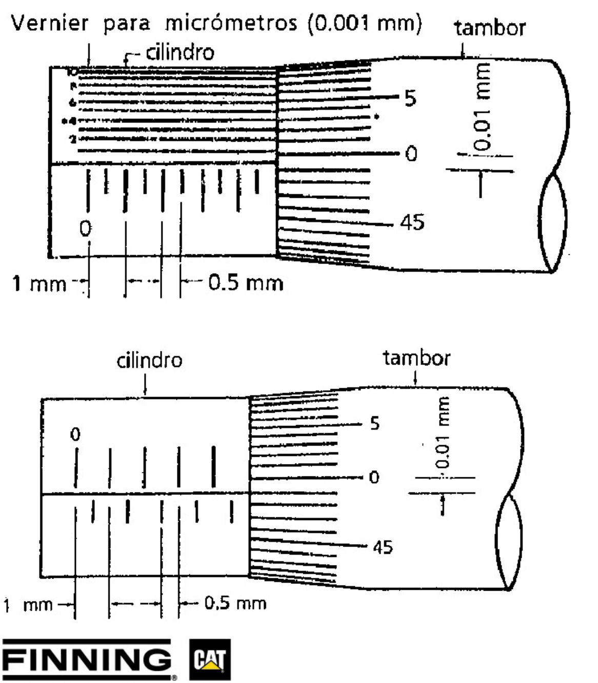 Sample 7 of Technical Document Curso de Metrologi a en Celsiu Technical Manual [PDF]