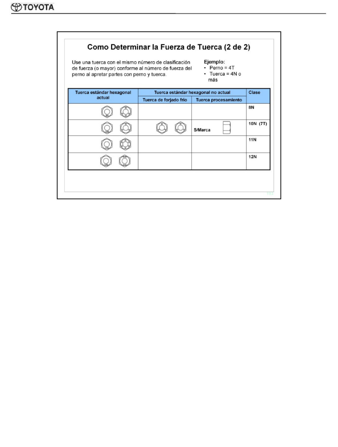 Sample 8 of Technical Document Curso de Servicio y Reparaci n del Technical Manual [PDF]