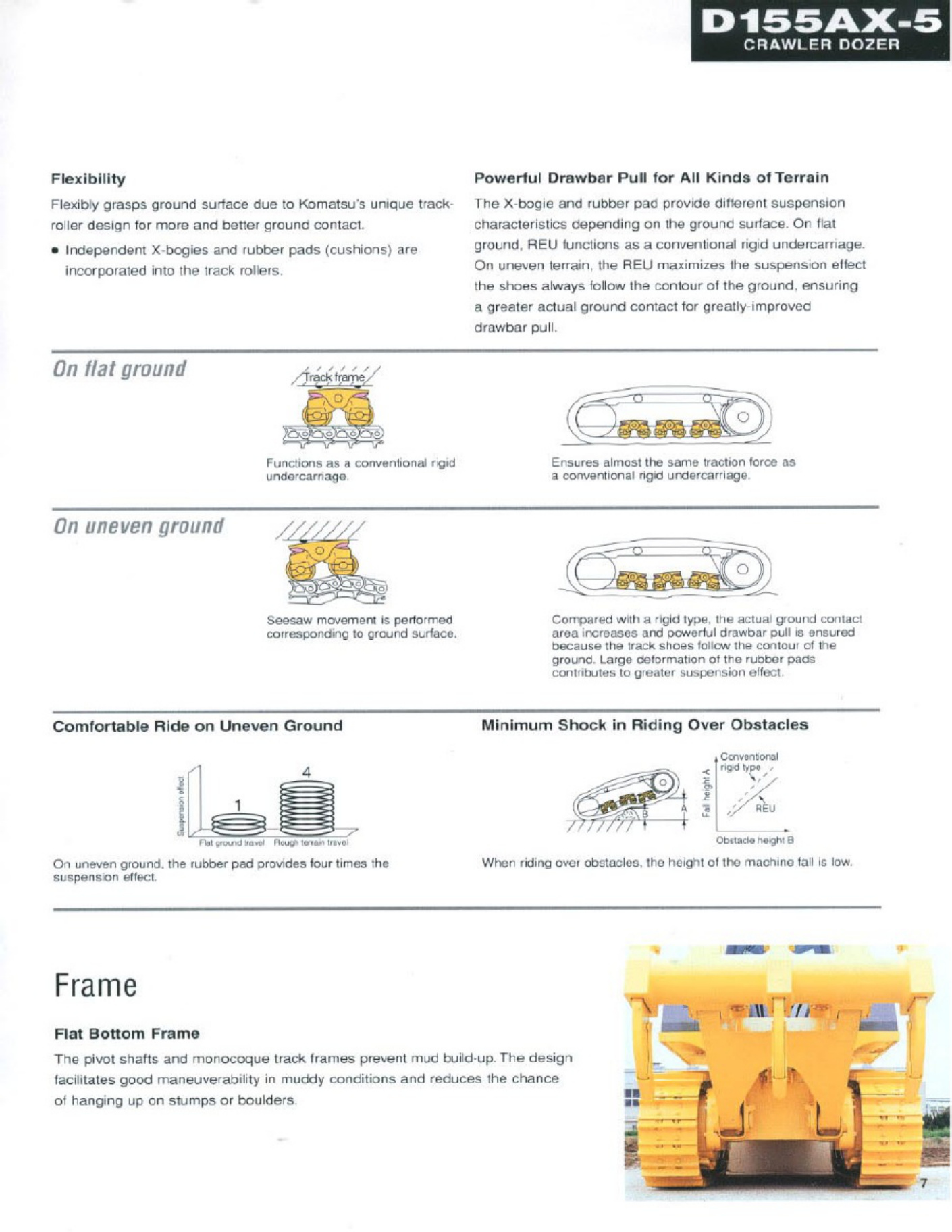 Sample 6 of Technical Document D155AX-5 Crawler Bulldozer Technical Manual [PDF]