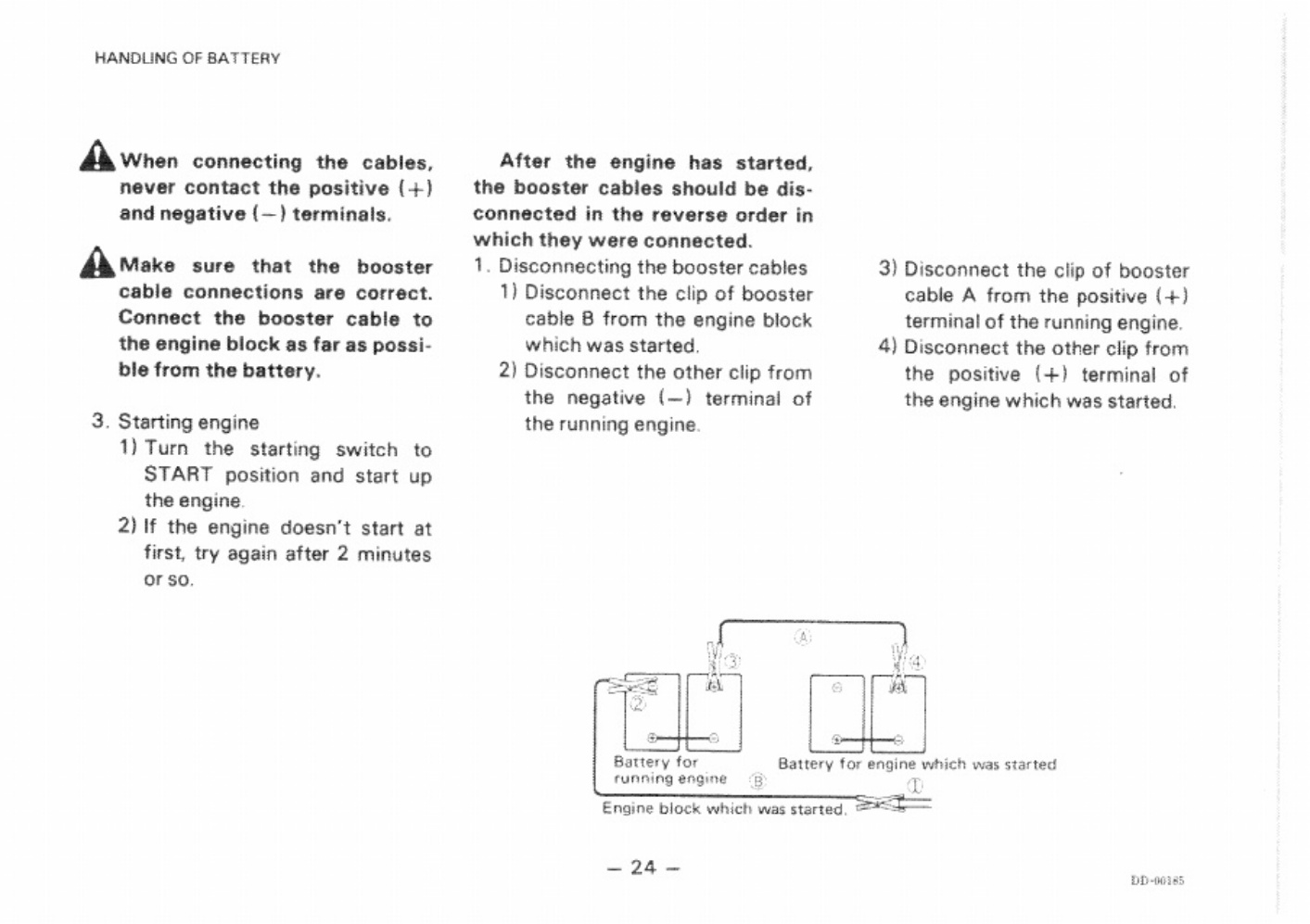 Sample 8 of Technical Document D85A Technical Manual [PDF]