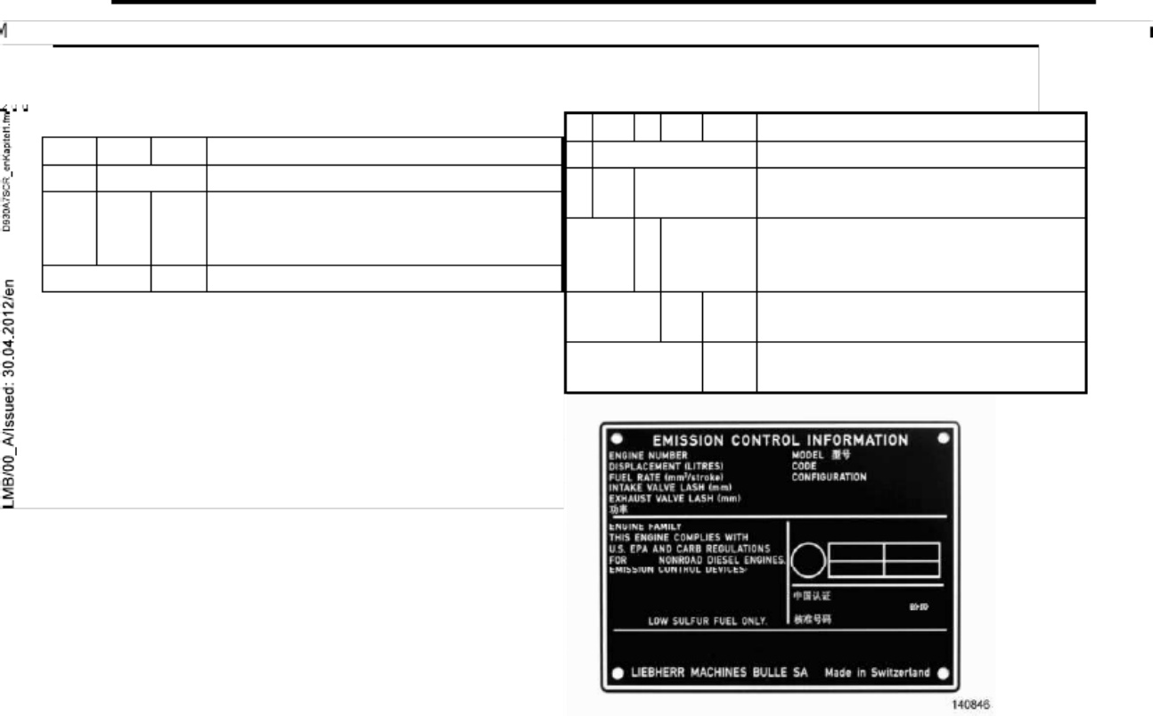 Sample 4 of Technical Document D934 Heavy Duty Diesel Engine Workshop Service Manual [PDF]