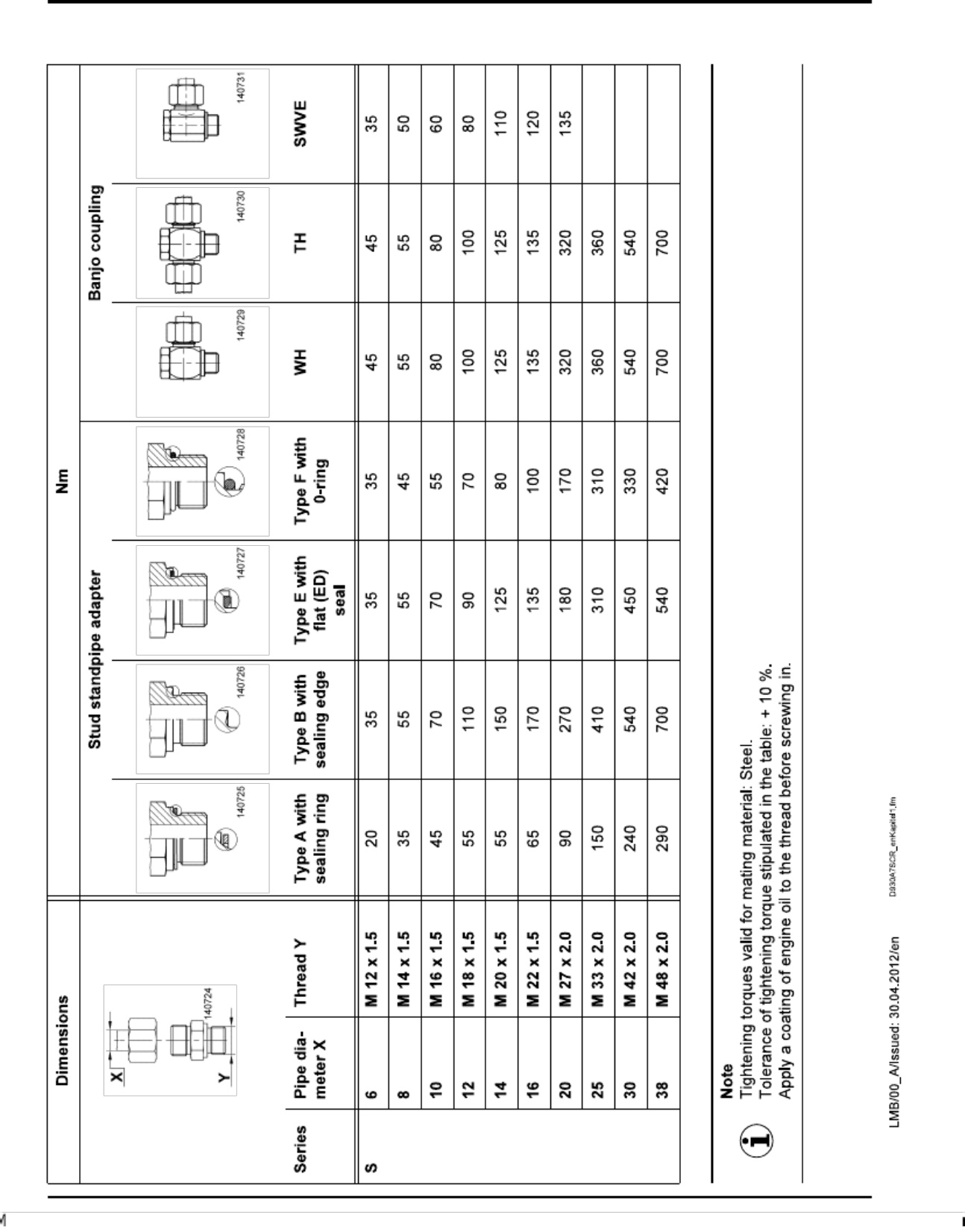 Sample 5 of Technical Document D934 Heavy Duty Diesel Engine Workshop Service Manual [PDF]