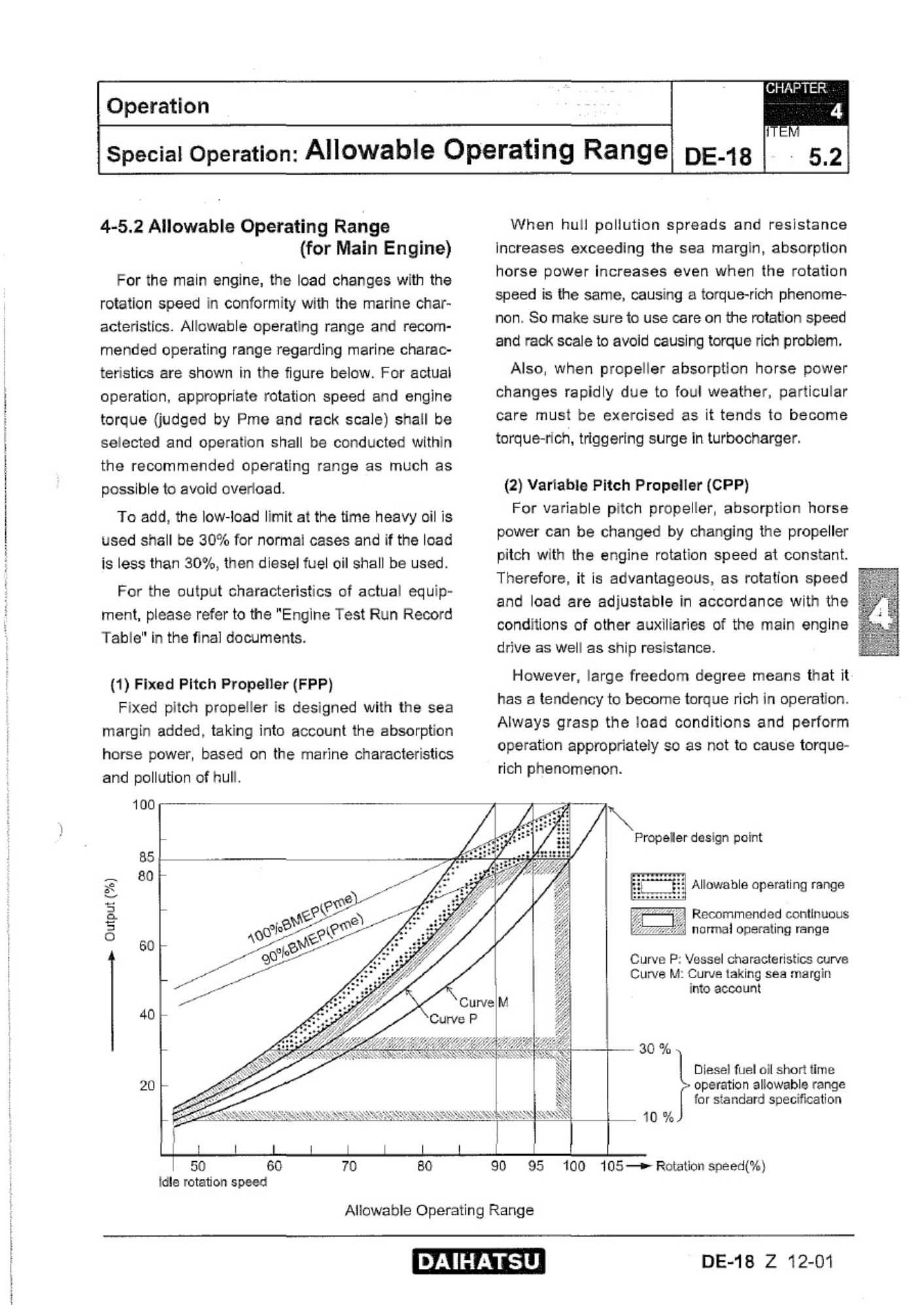 Sample 4 of Technical Document Daihatsu DE-18 Diesel Engine Technical Manual [PDF]