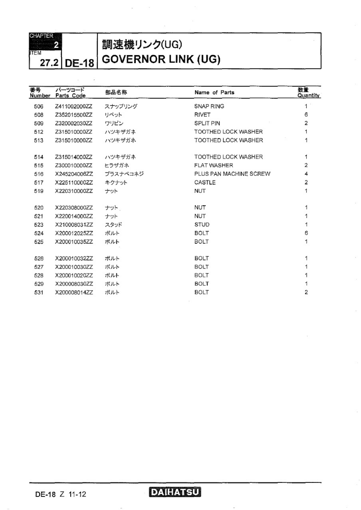 Sample 6 of Technical Document Daihatsu DE-18 Diesel Engine Technical Manual [PDF]