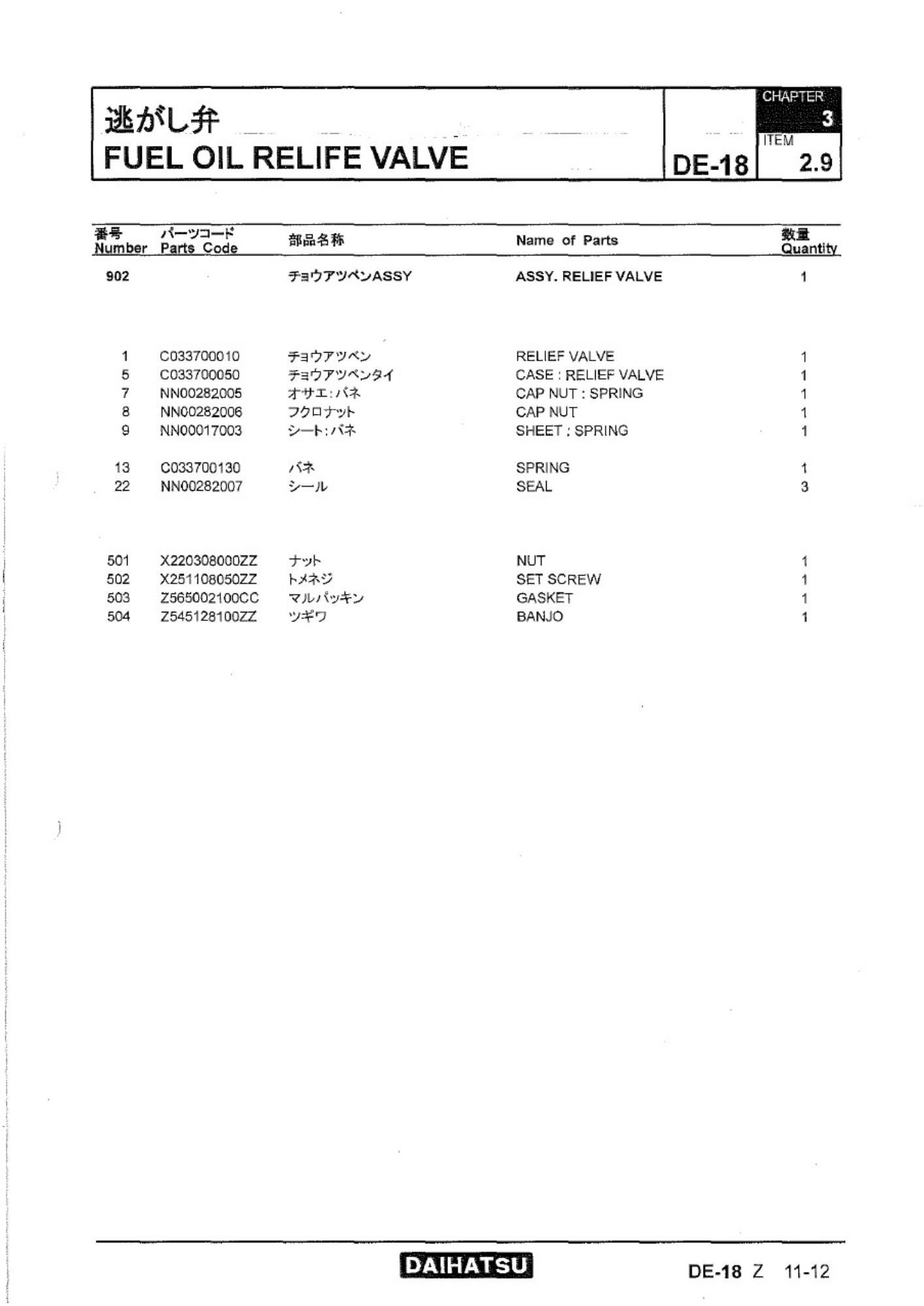 Sample 7 of Technical Document Daihatsu DE-18 Diesel Engine Technical Manual [PDF]