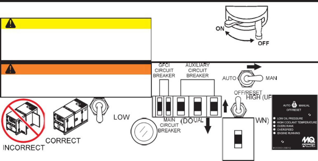 Sample 5 of Technical Document DCA250SSI_SSIU Generator Technical Manual [PDF]