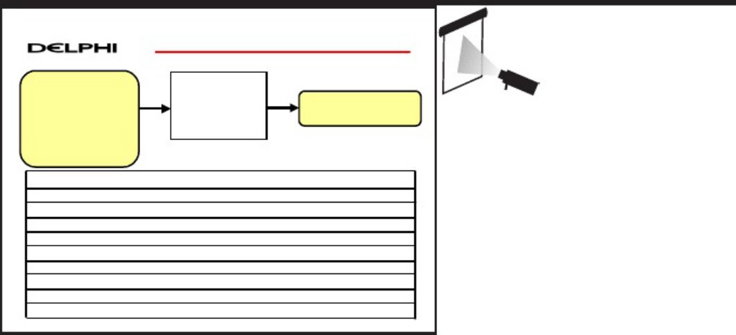 Sample 4 of Technical Document Delphi Problem Solving Process Guid Technical Manual [PDF]