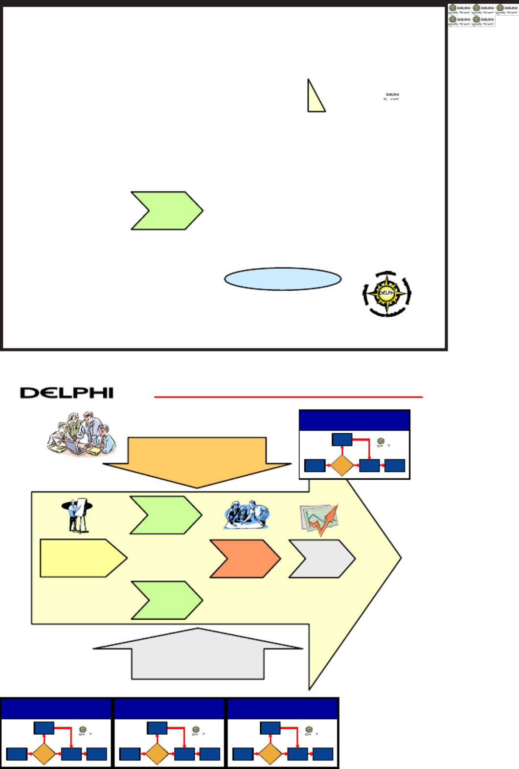 Sample 7 of Technical Document Delphi Problem Solving Process Guid Technical Manual [PDF]