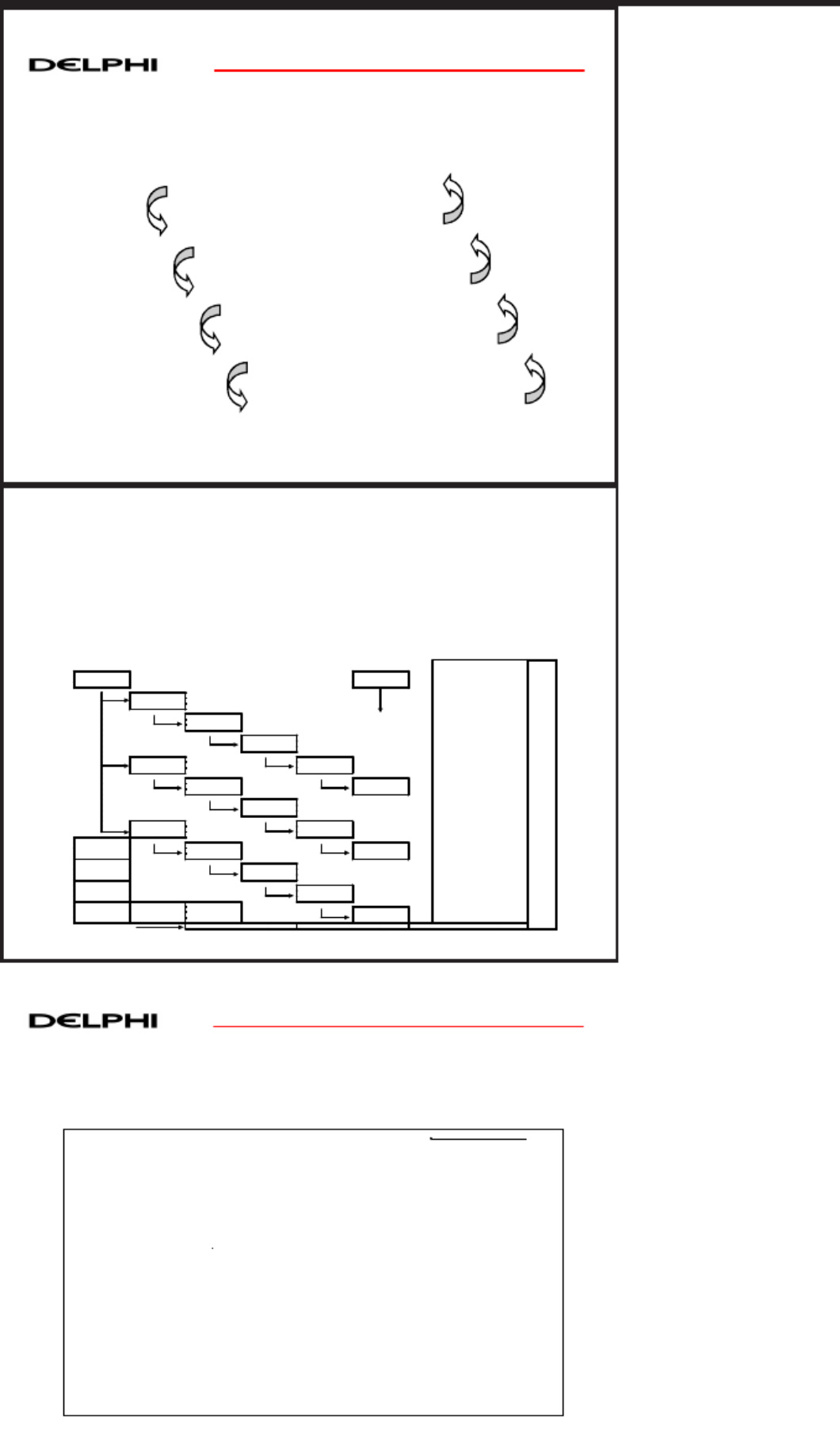 Sample 8 of Technical Document Delphi Problem Solving Process Guid Technical Manual [PDF]