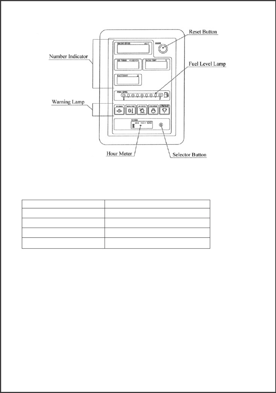 Sample 5 of Technical Document Denyo Generator Instruction Technical Manual [PDF]
