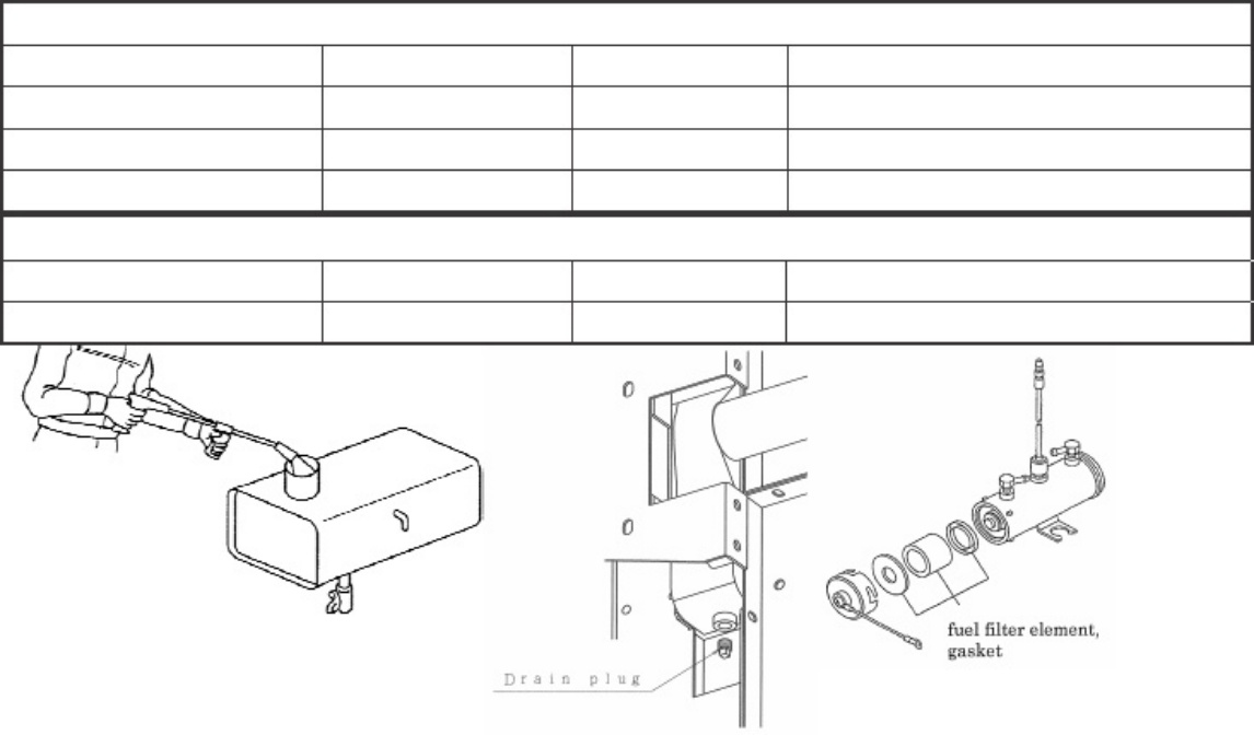 Sample 8 of Technical Document Denyo Generator Instruction Technical Manual [PDF]