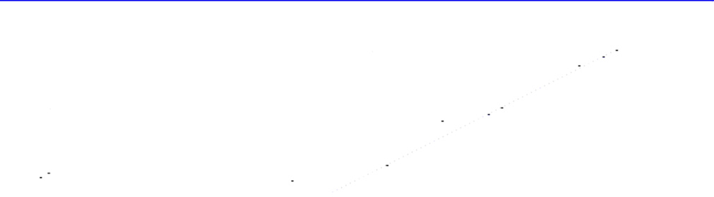 Sample 8 of Technical Document Diagn stico de Compresi n Motor 1GD Technical Manual [PDF]