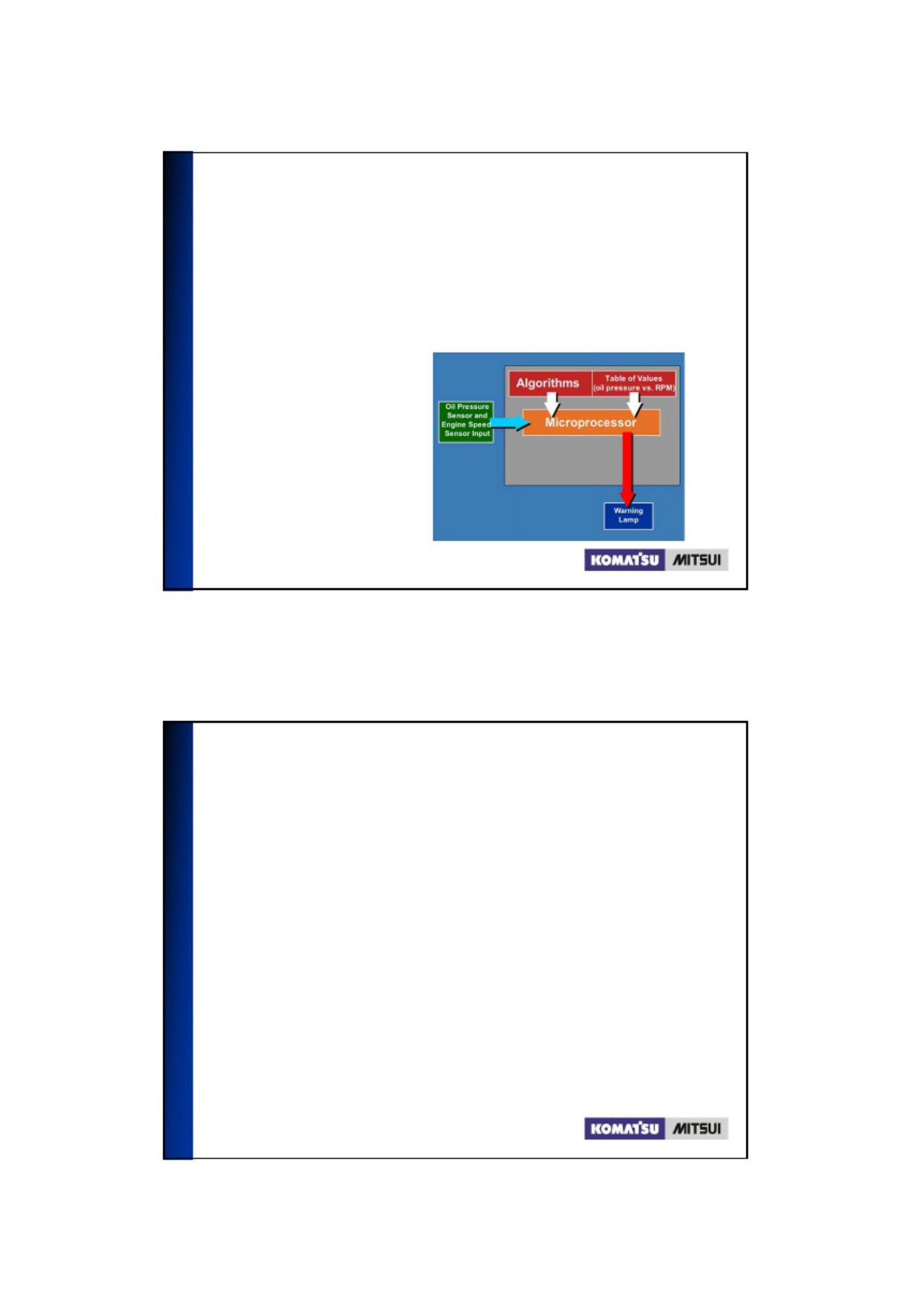 Sample 4 of Technical Document Diagno stico del Sistema INSIT Technical Manual [PDF]