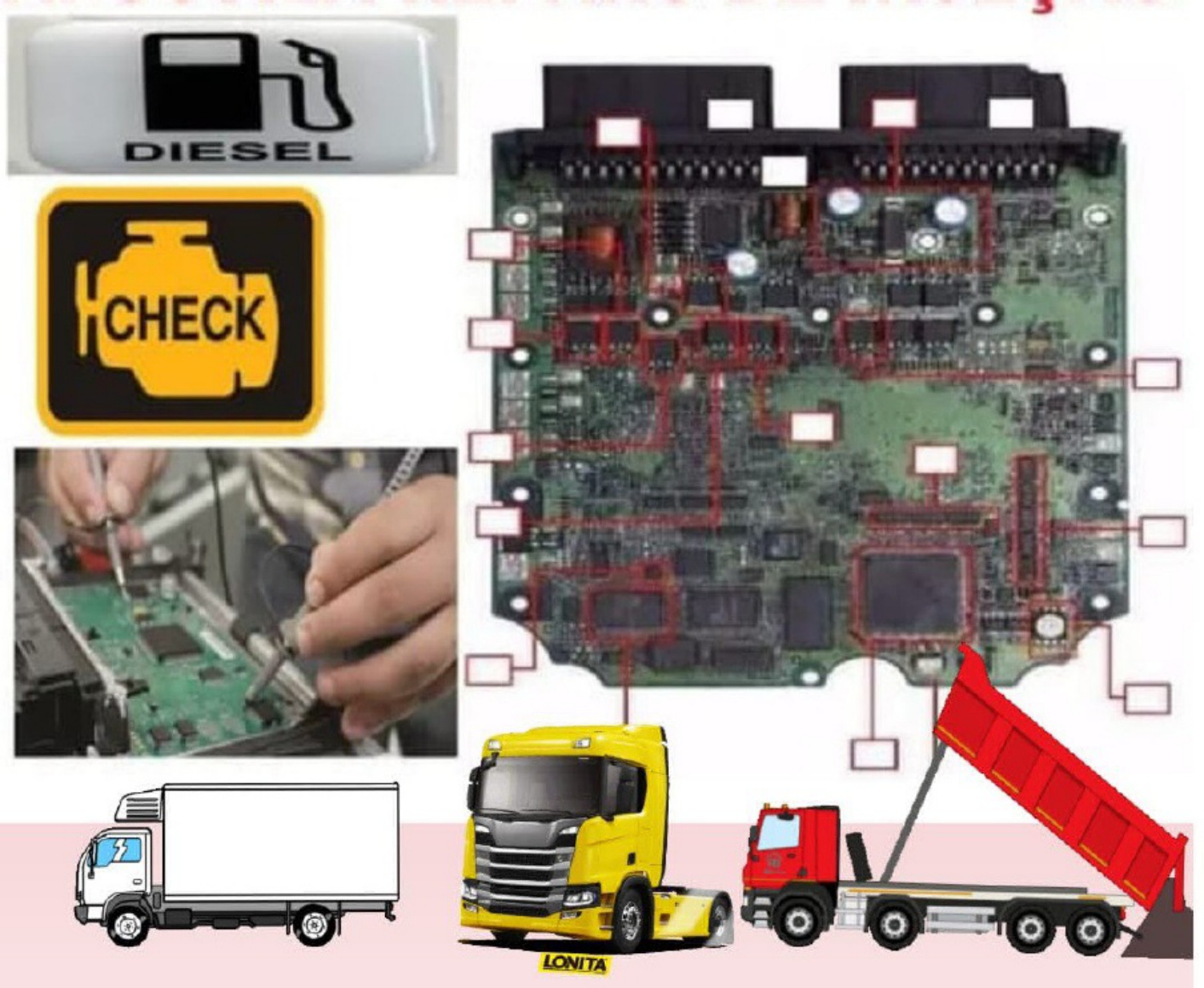 Sample 2 of Technical Document Diesel ECU Workshop Service Manual [PDF]