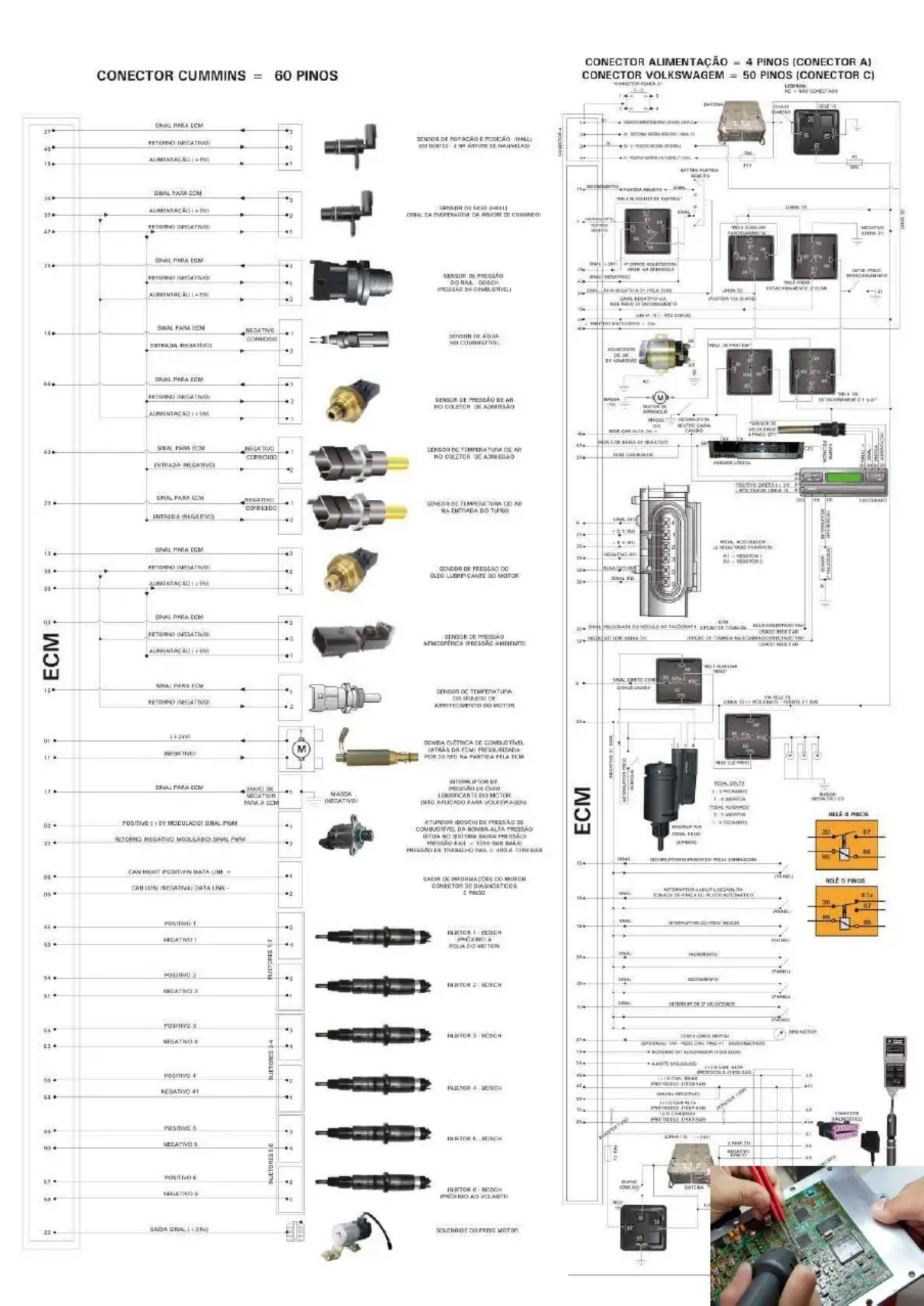 Sample 6 of Technical Document Diesel ECU Workshop Service Manual [PDF]