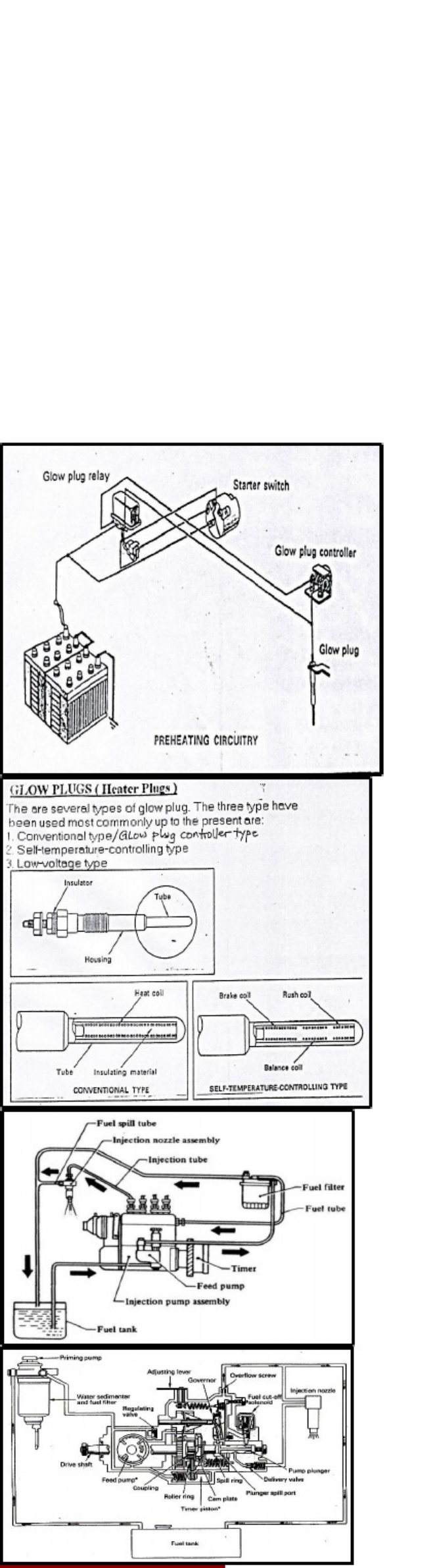 Sample 5 of Technical Document Diesel Engine Fundamentals and Serv Technical Manual [PDF]