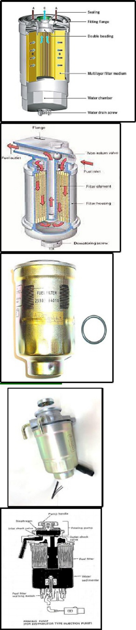 Sample 7 of Technical Document Diesel Engine Fundamentals and Serv Technical Manual [PDF]