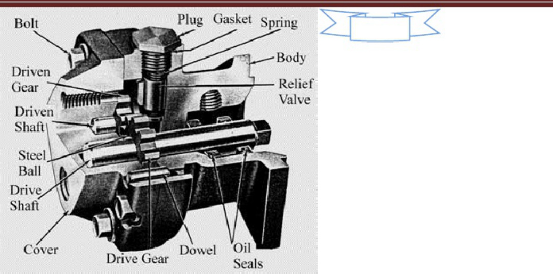 Sample 3 of Technical Document Diesel Engine Overhauling Seminar G Technical Manual [PDF]
