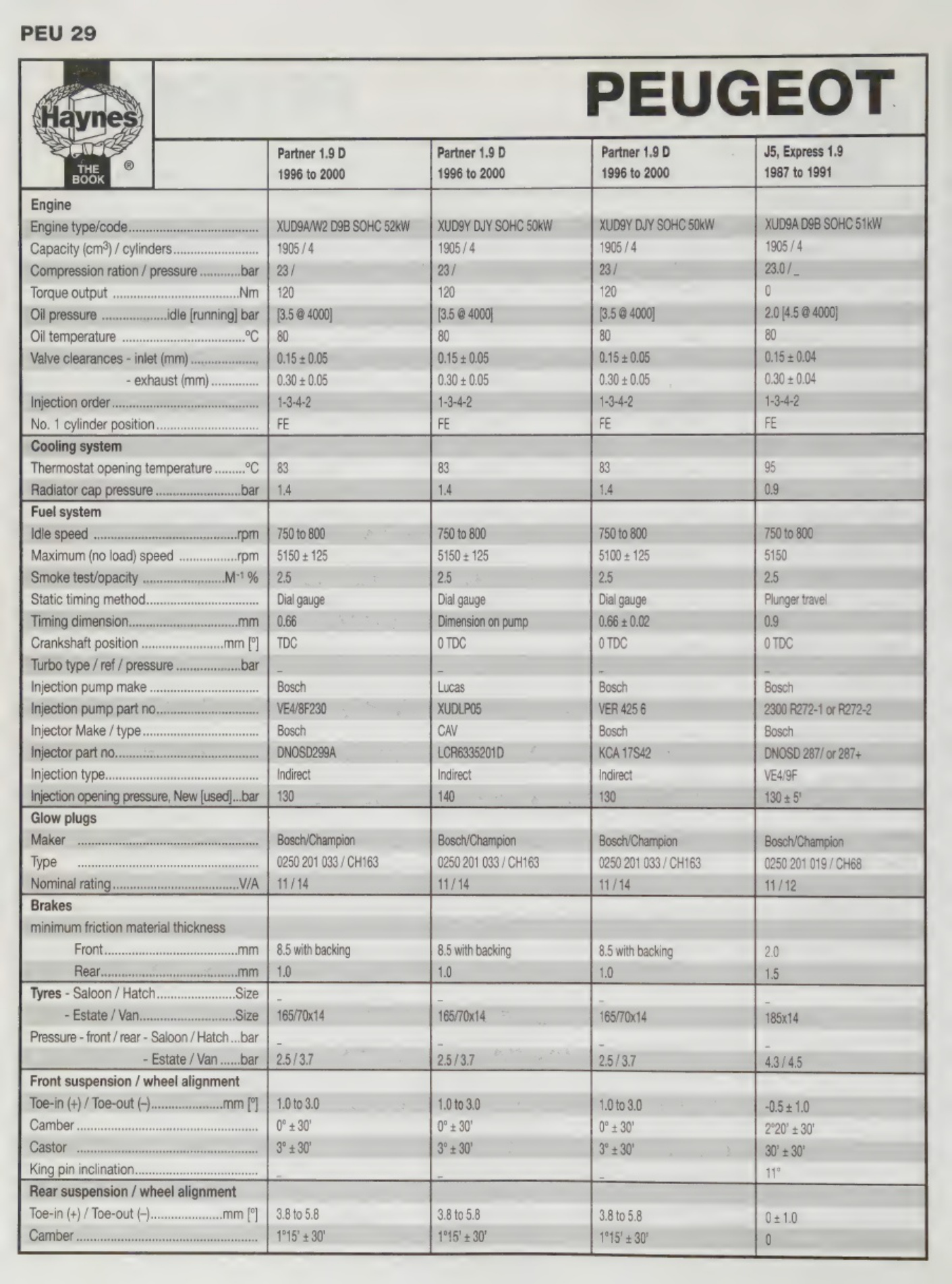 Sample 6 of Technical Document Diesel Engine Systems Guide 1991 Technical Manual [PDF]