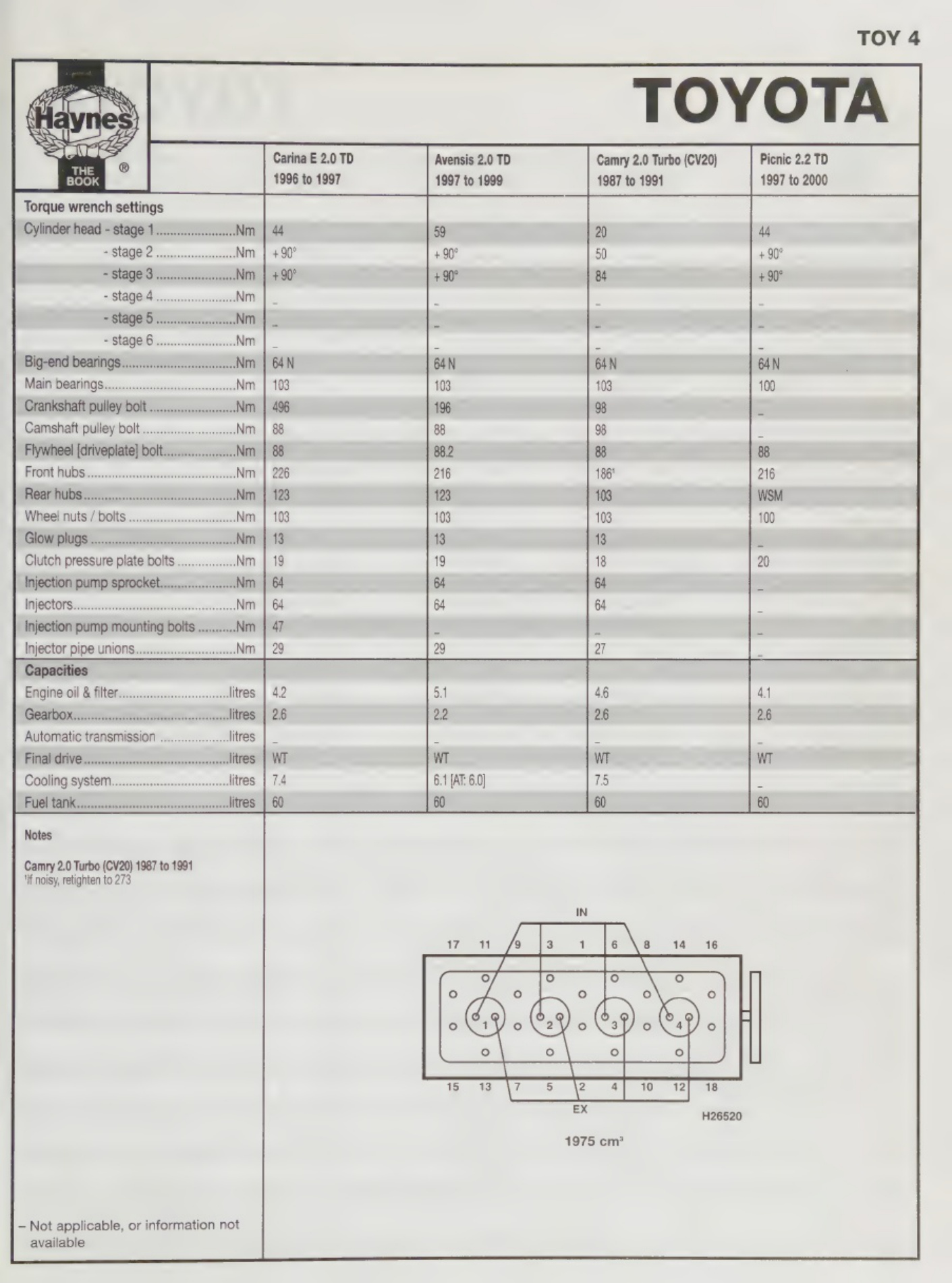 Sample 7 of Technical Document Diesel Engine Systems Guide 1991 Technical Manual [PDF]