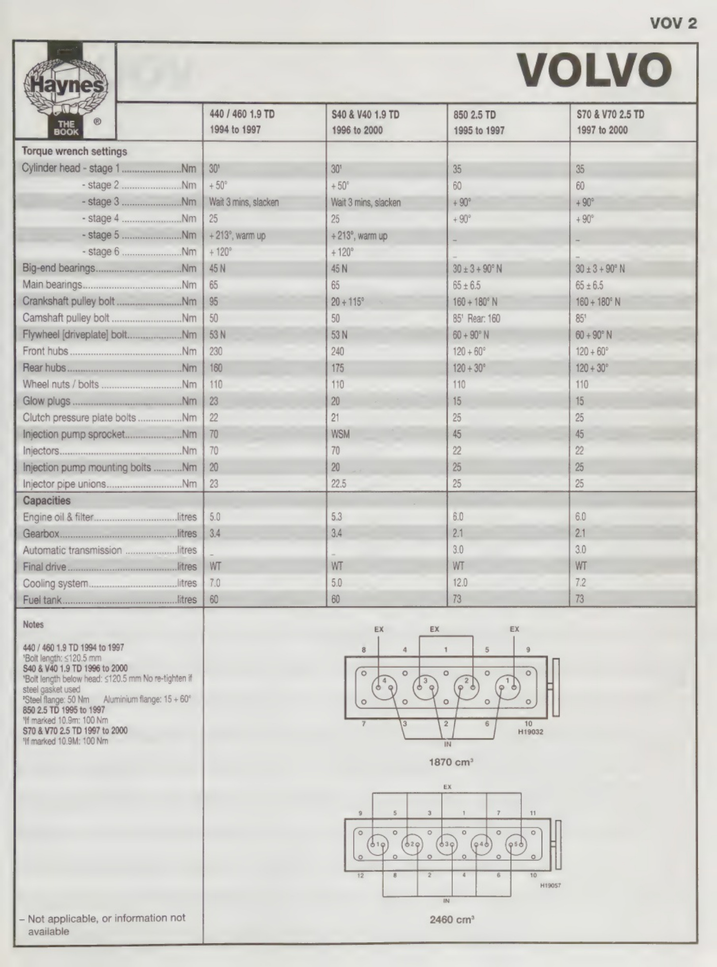 Sample 8 of Technical Document Diesel Engine Systems Guide 1991 Technical Manual [PDF]
