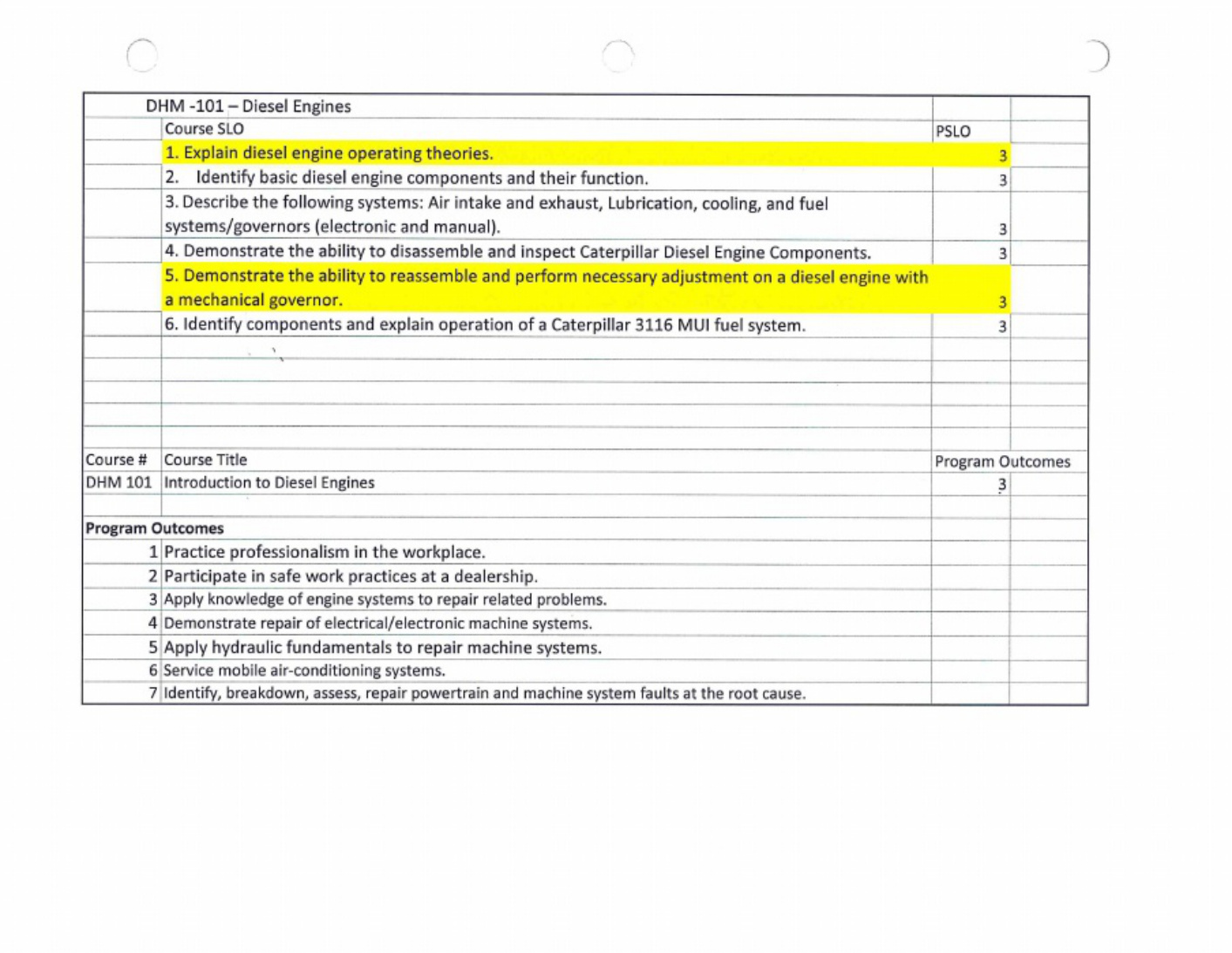 Sample 4 of Technical Document Diesel Technology Program Over Technical Manual [PDF]