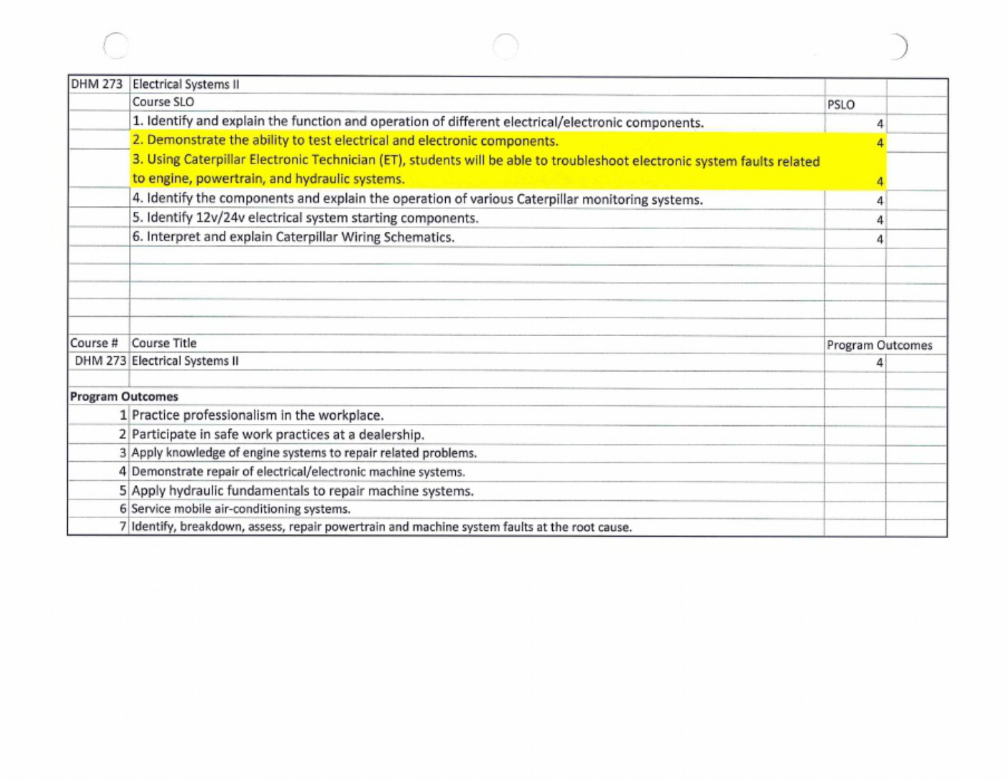 Sample 6 of Technical Document Diesel Technology Program Over Technical Manual [PDF]