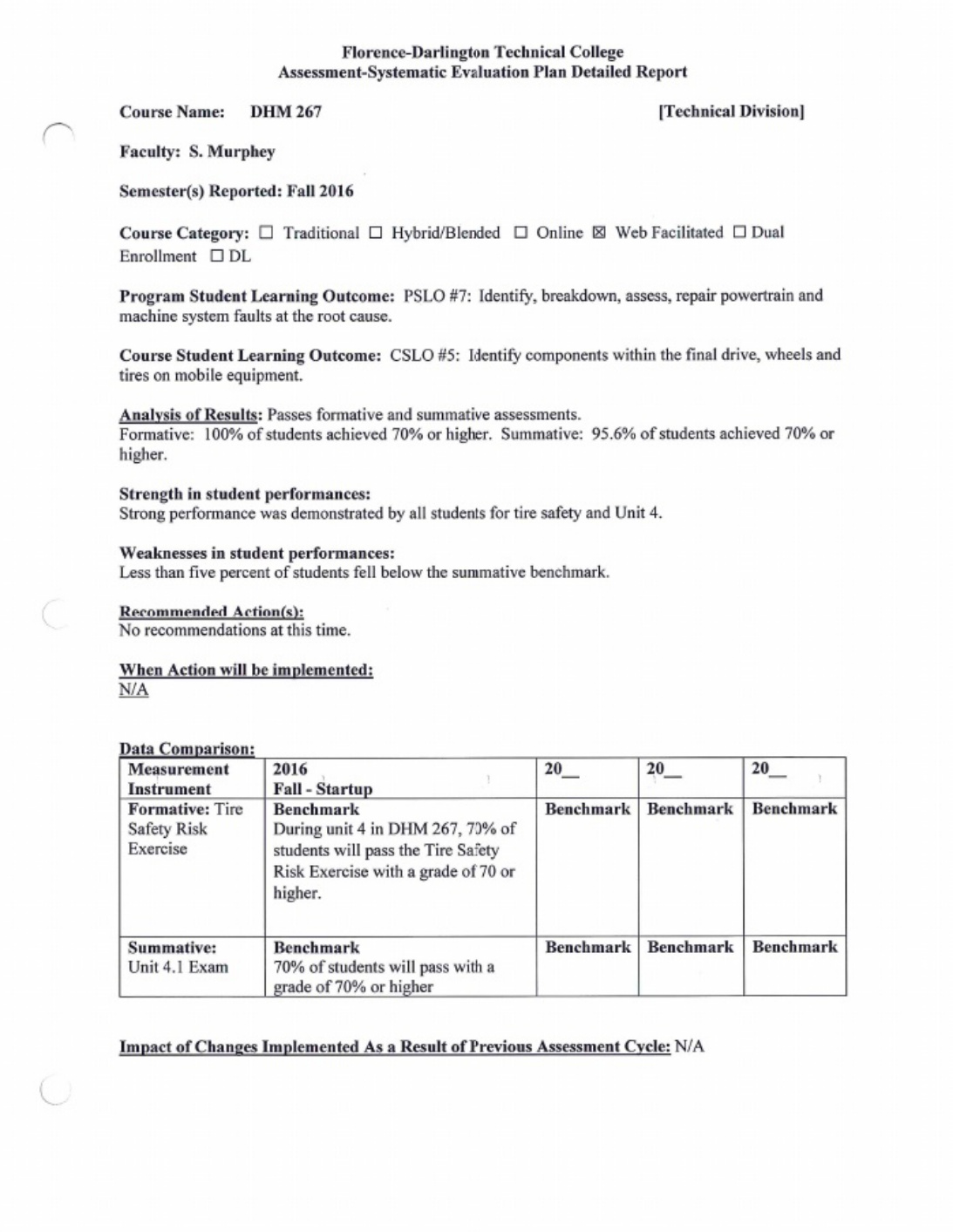 Sample 8 of Technical Document Diesel Technology Program Over Technical Manual [PDF]