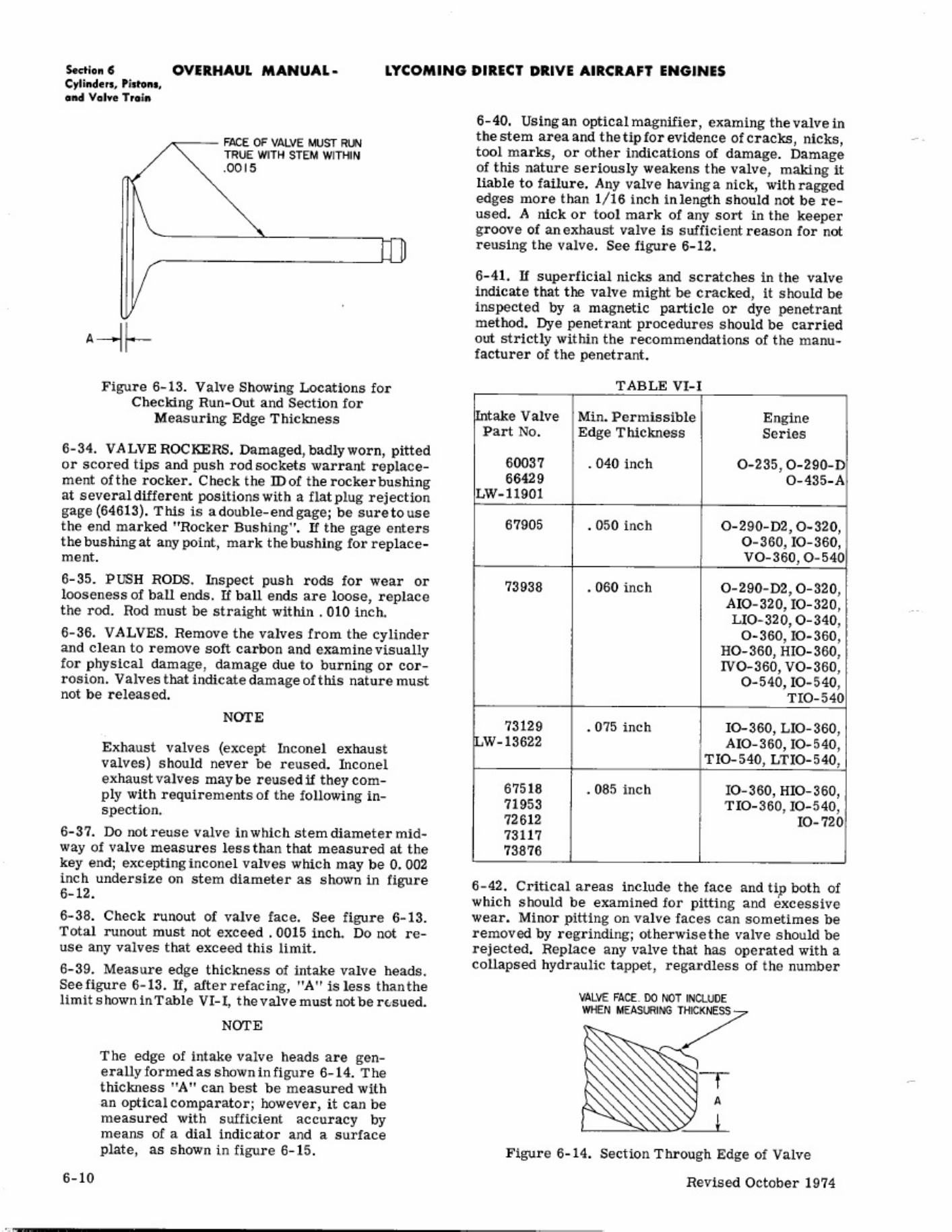 Sample 4 of Technical Document Direct Drive Engine Overhaul Technical Manual [PDF]