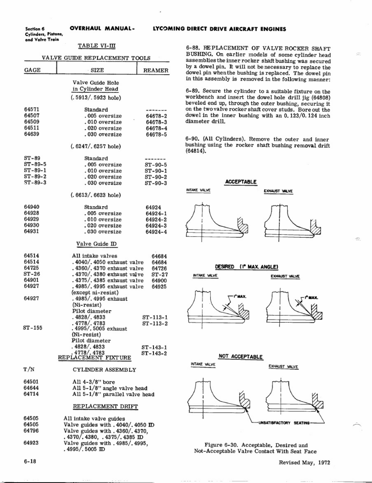 Sample 6 of Technical Document Direct Drive Engine Overhaul Technical Manual [PDF]