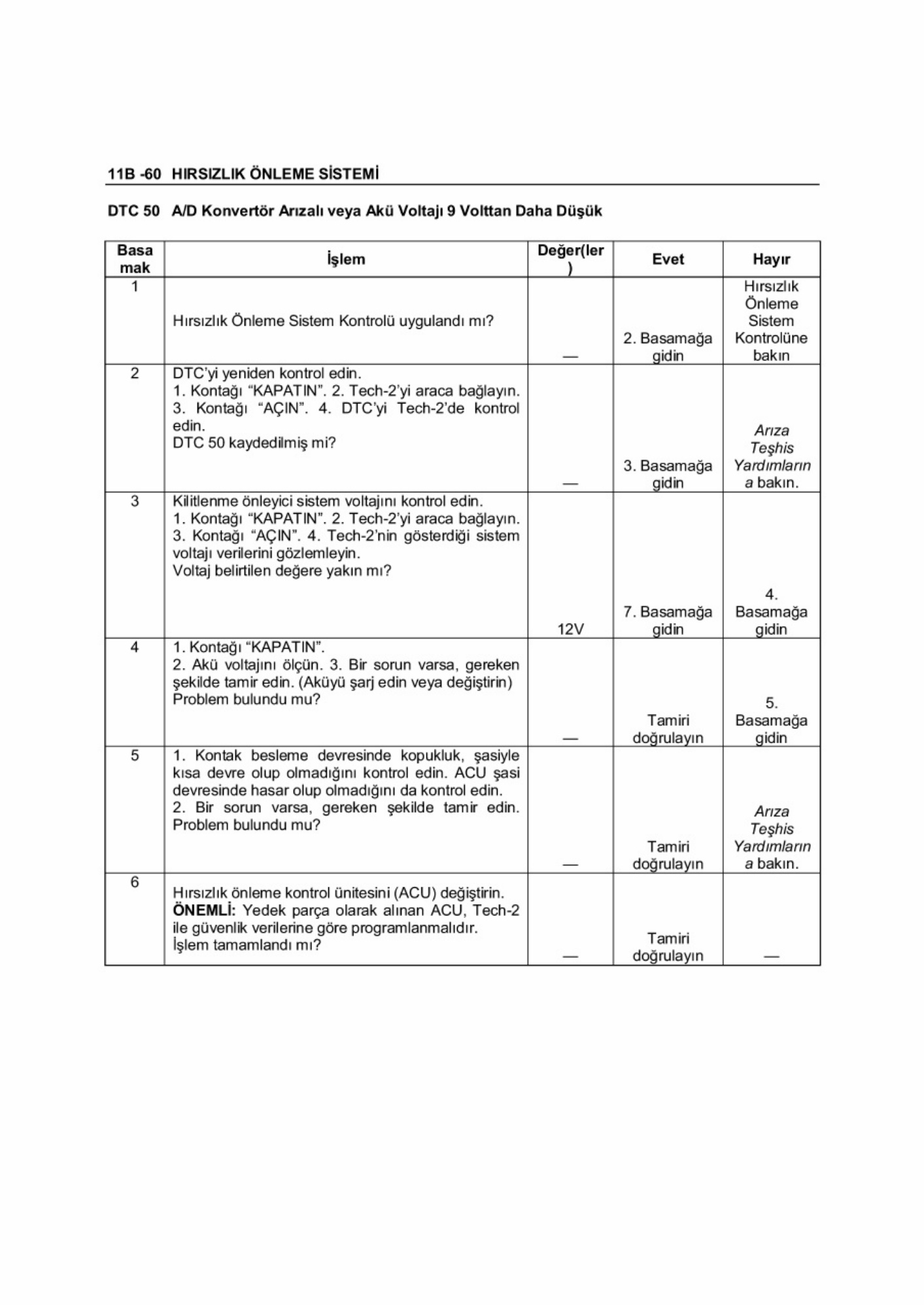 Sample 8 of Technical Document Dmax Workshop Service Manual [PDF]