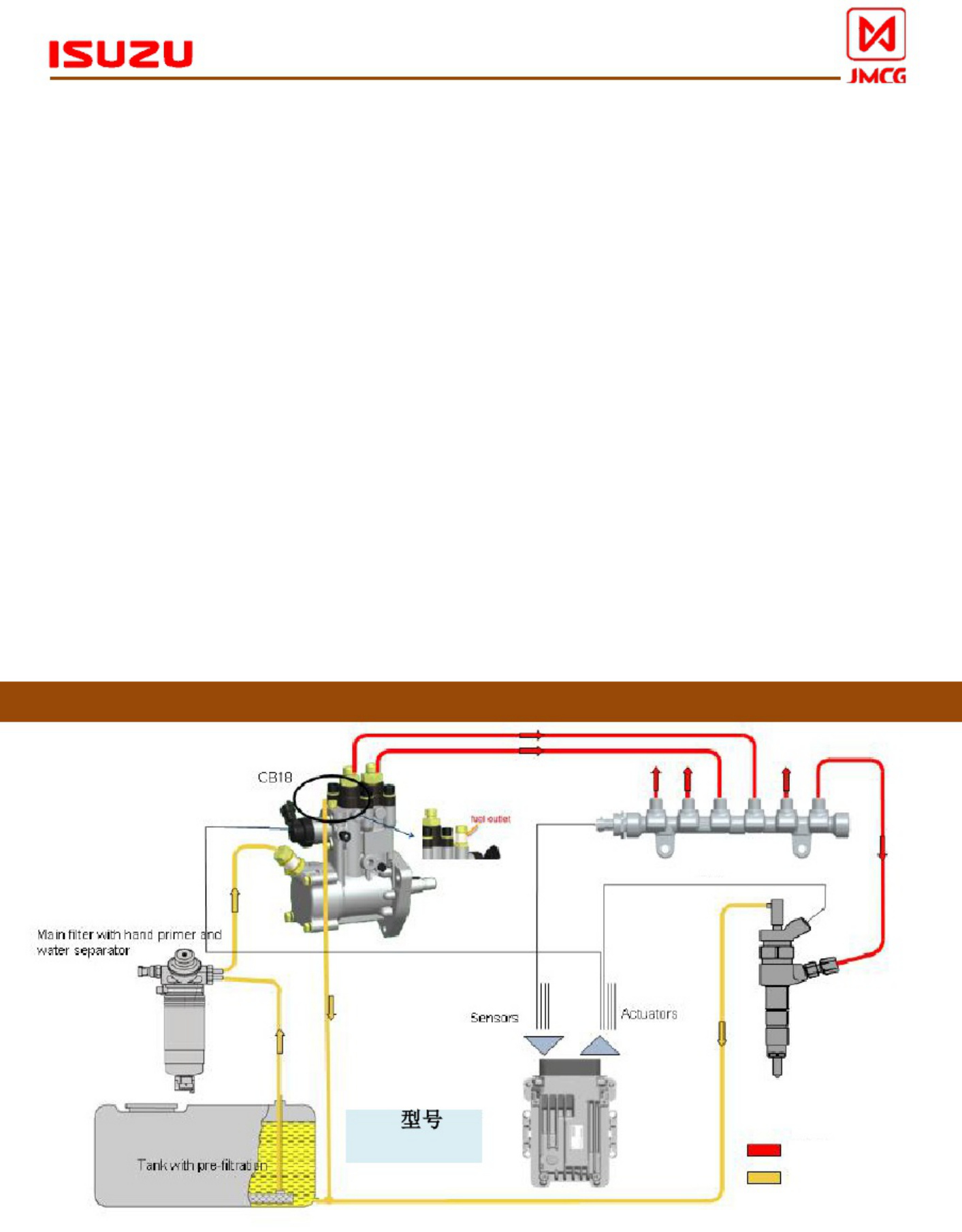 Sample 3 of Technical Document Dongfeng Light Truck Maintenance Operation & Maintenance Manual (OMM) [PDF]