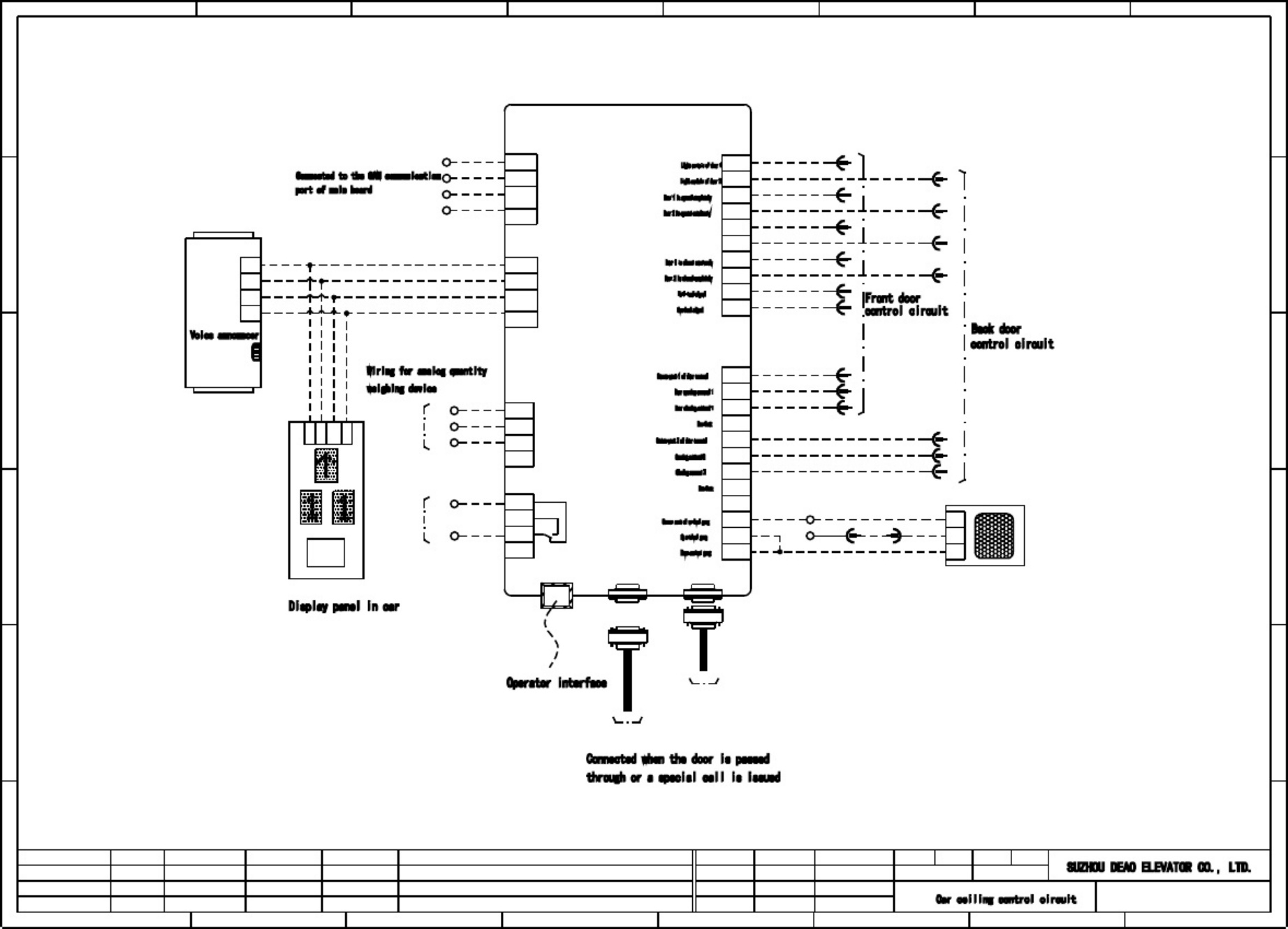 Sample 6 of Technical Document DVF3000 Elevator Wiring Schematics Complete Electrical Wiring Schematic & System Diagram [PDF]
