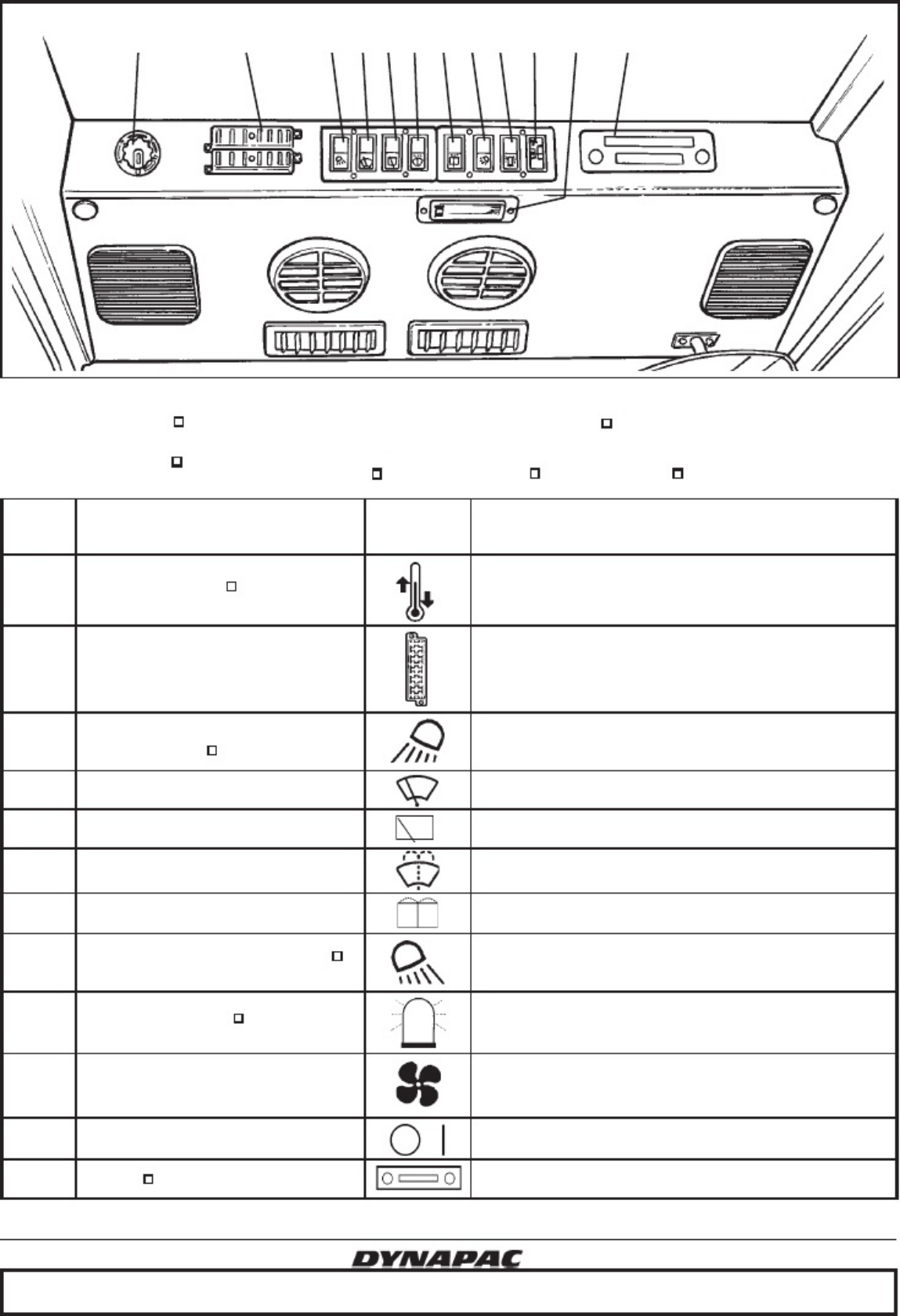 Sample 7 of Technical Document Dynapac CC Series Roller Operation Operation & Maintenance Manual (OMM) [PDF]
